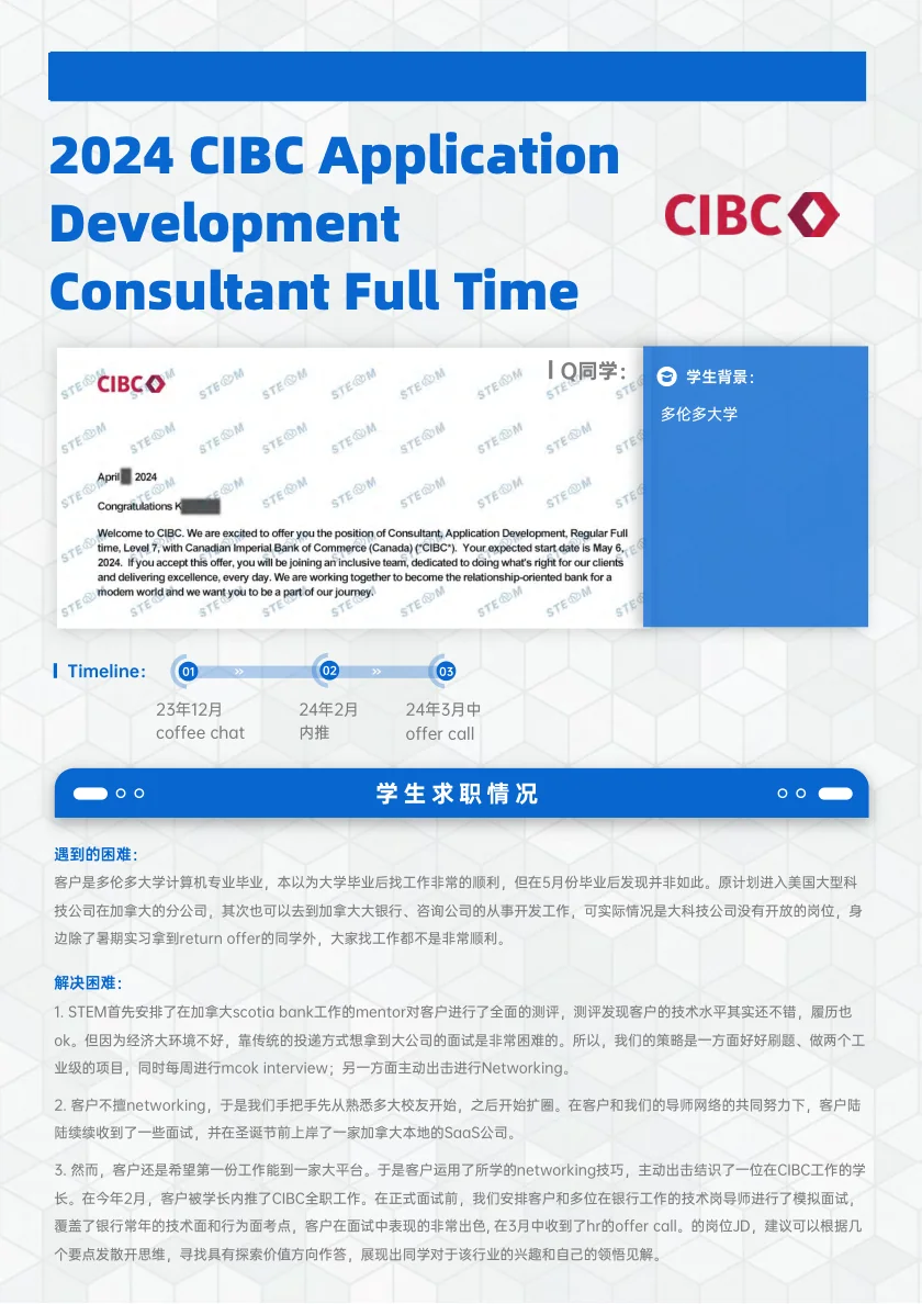 STEM 案例 CIBC Application Development Consultant Full Time 案例展示页