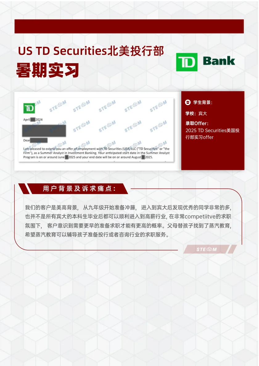 UBS TD Securities北美投行部暑期实习 案例展示页