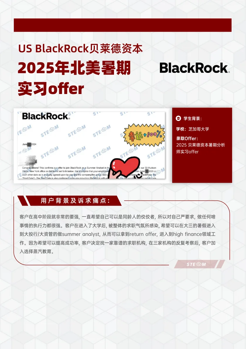 Goldman Sachs BlackRock贝莱德资本 年北美暑期实习 案例展示页