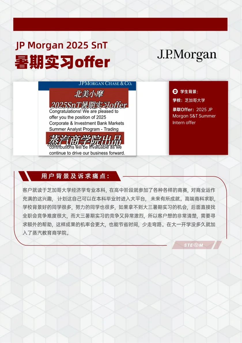 JPMorgan 暑期实习 JP Morgan SnT 案例展示页