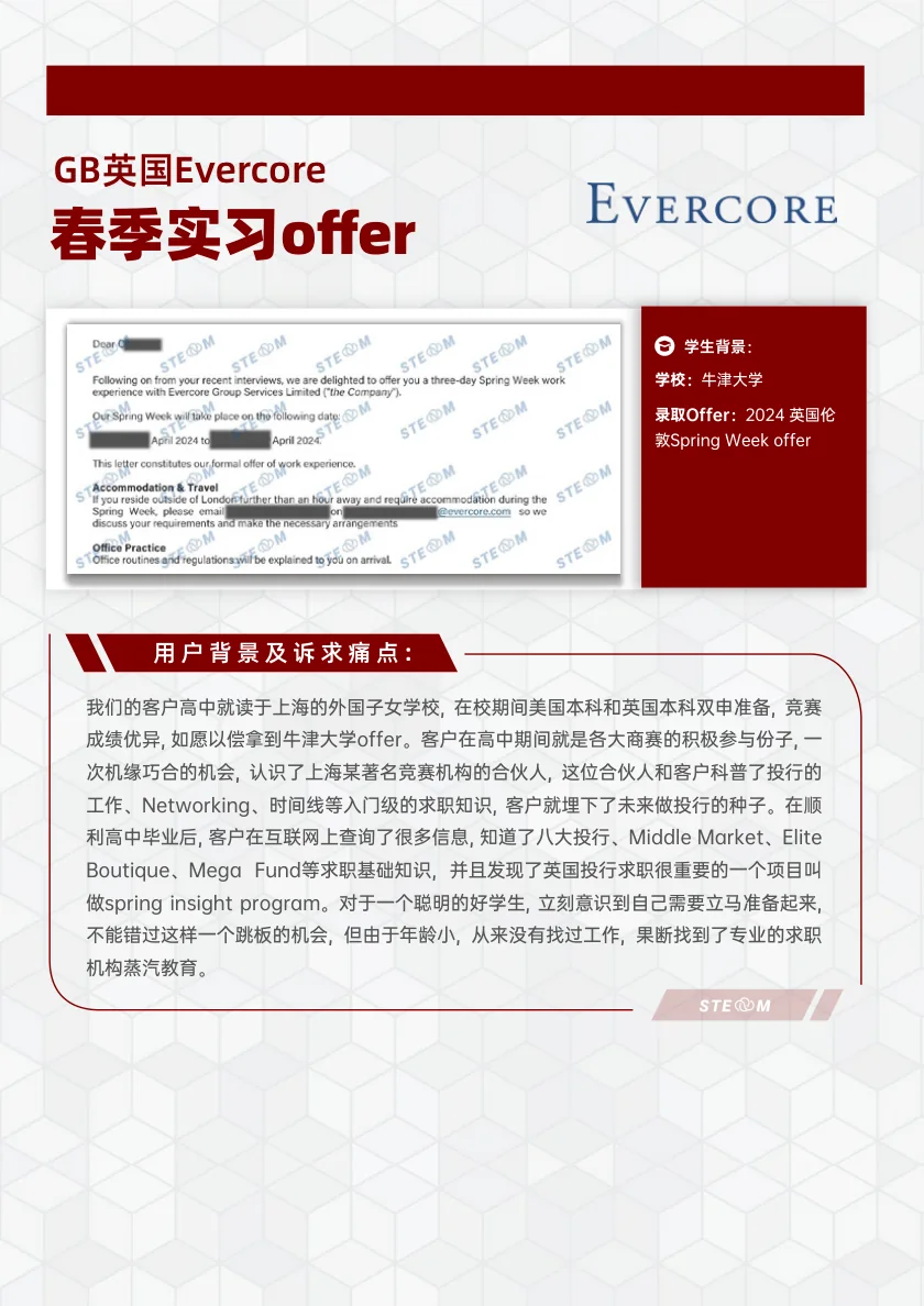 Evercore 春季实习 英国 案例展示页