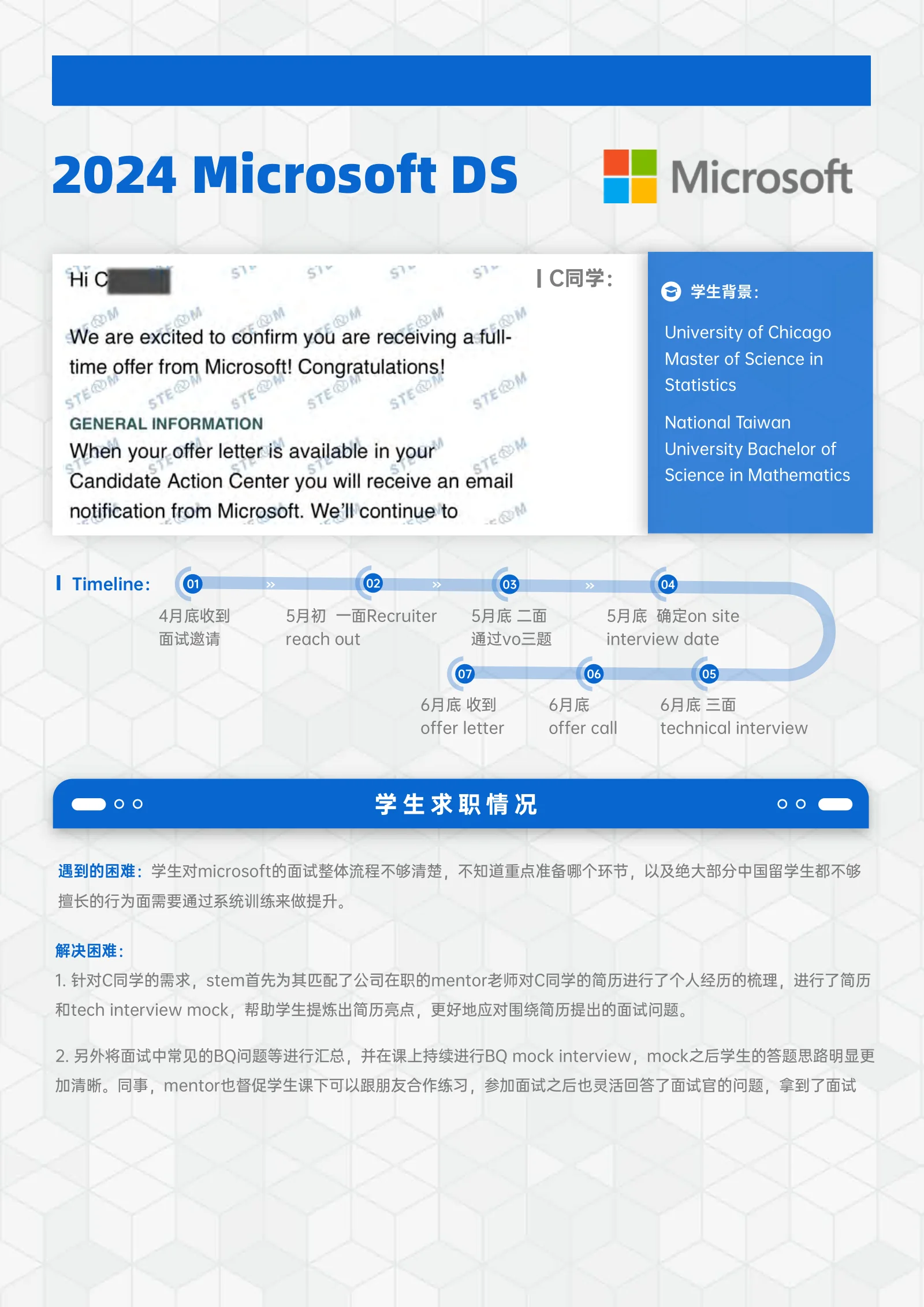 Microsoft DS 案例展示页