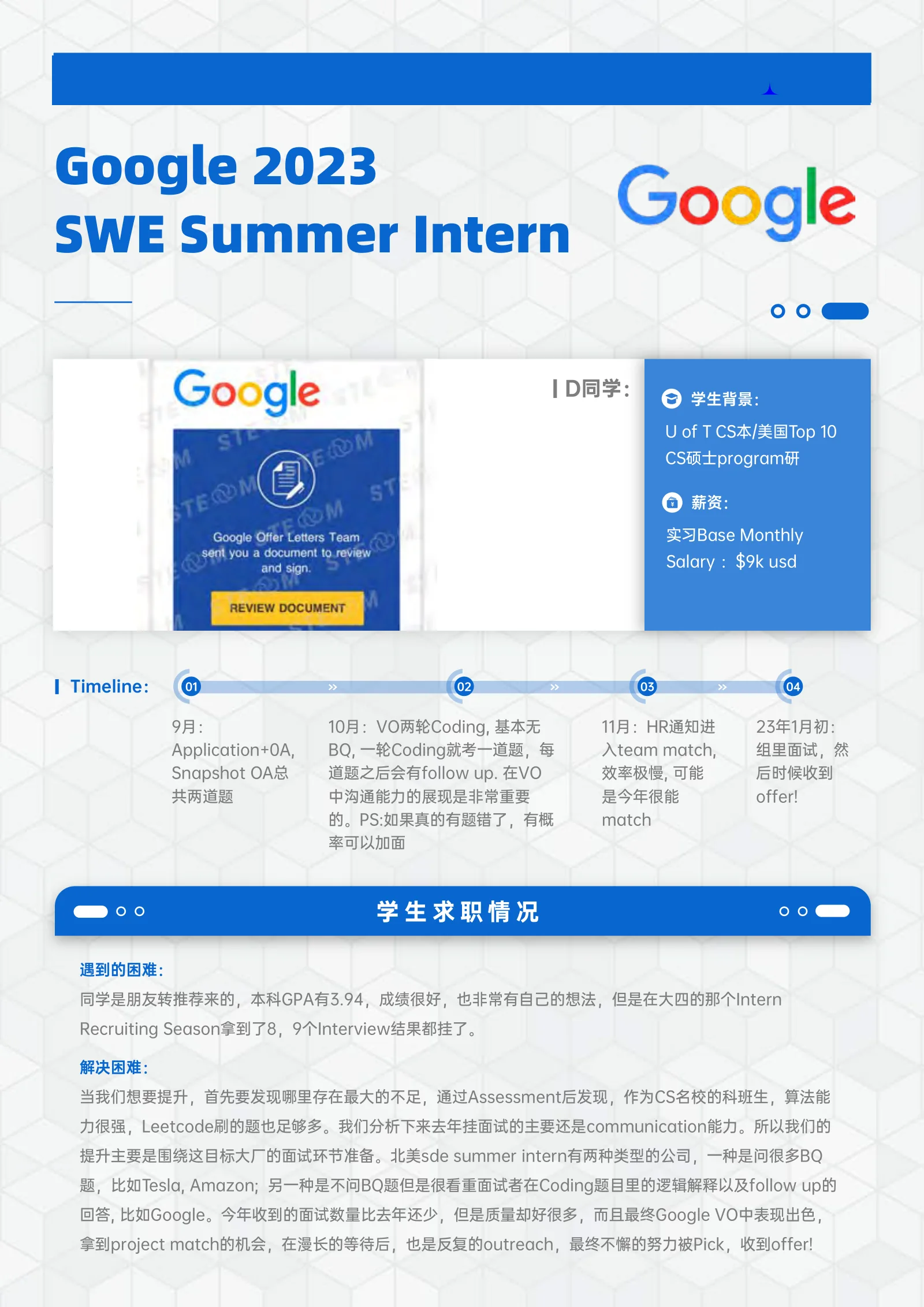 Google SWE Summer Intern 案例展示页