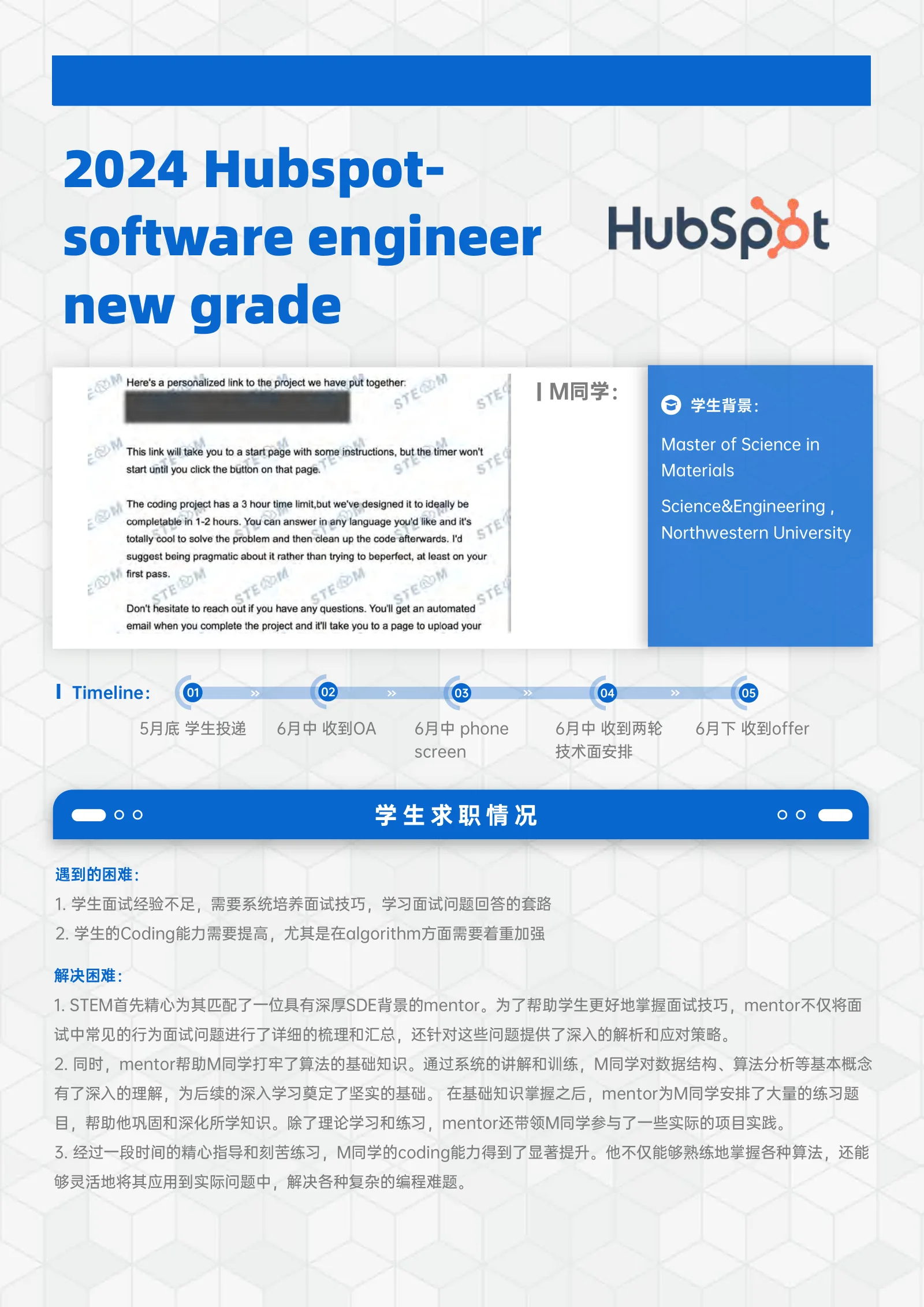 HubSpot software engineer new grade 案例展示页
