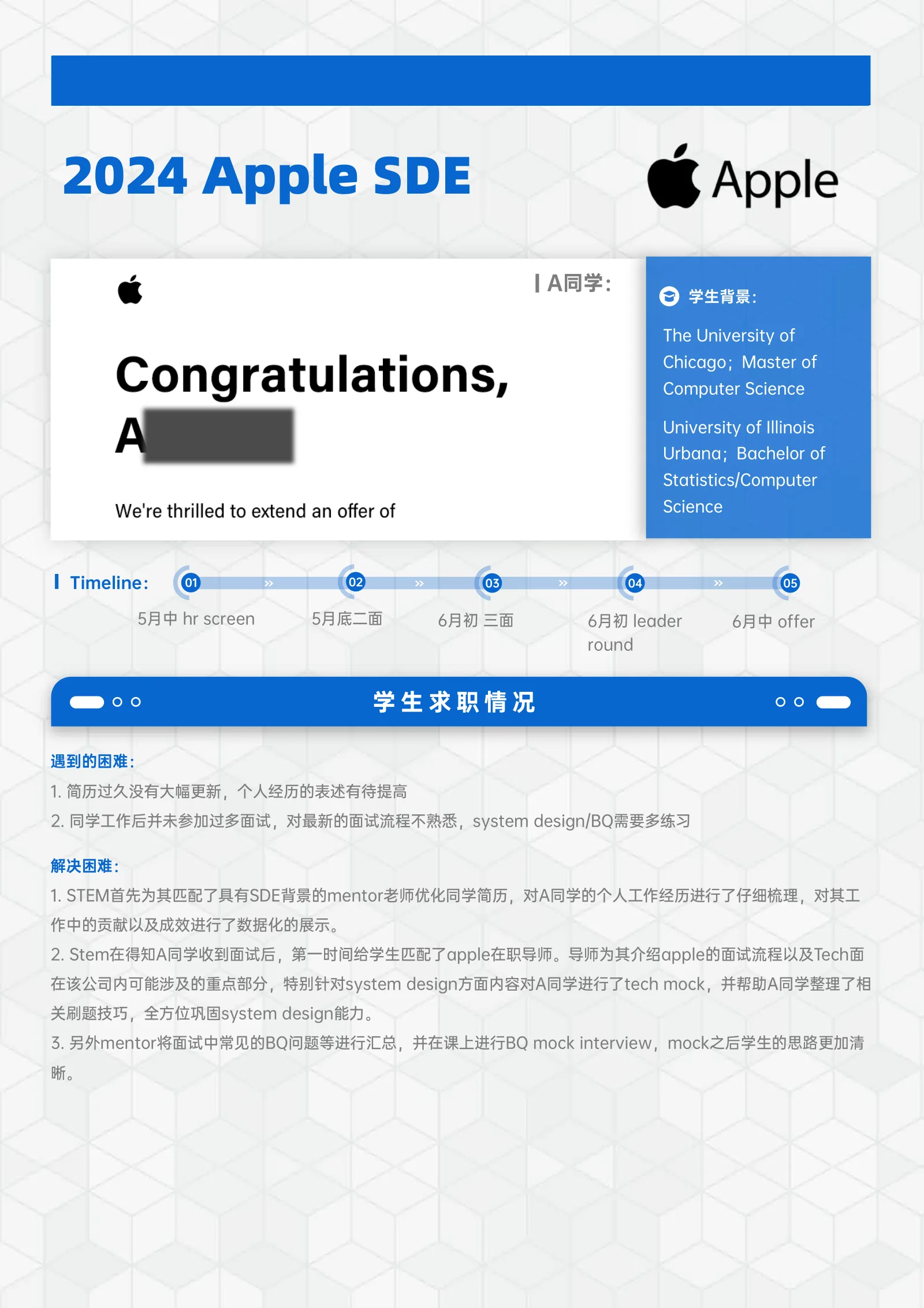 Apple SDE 案例展示页