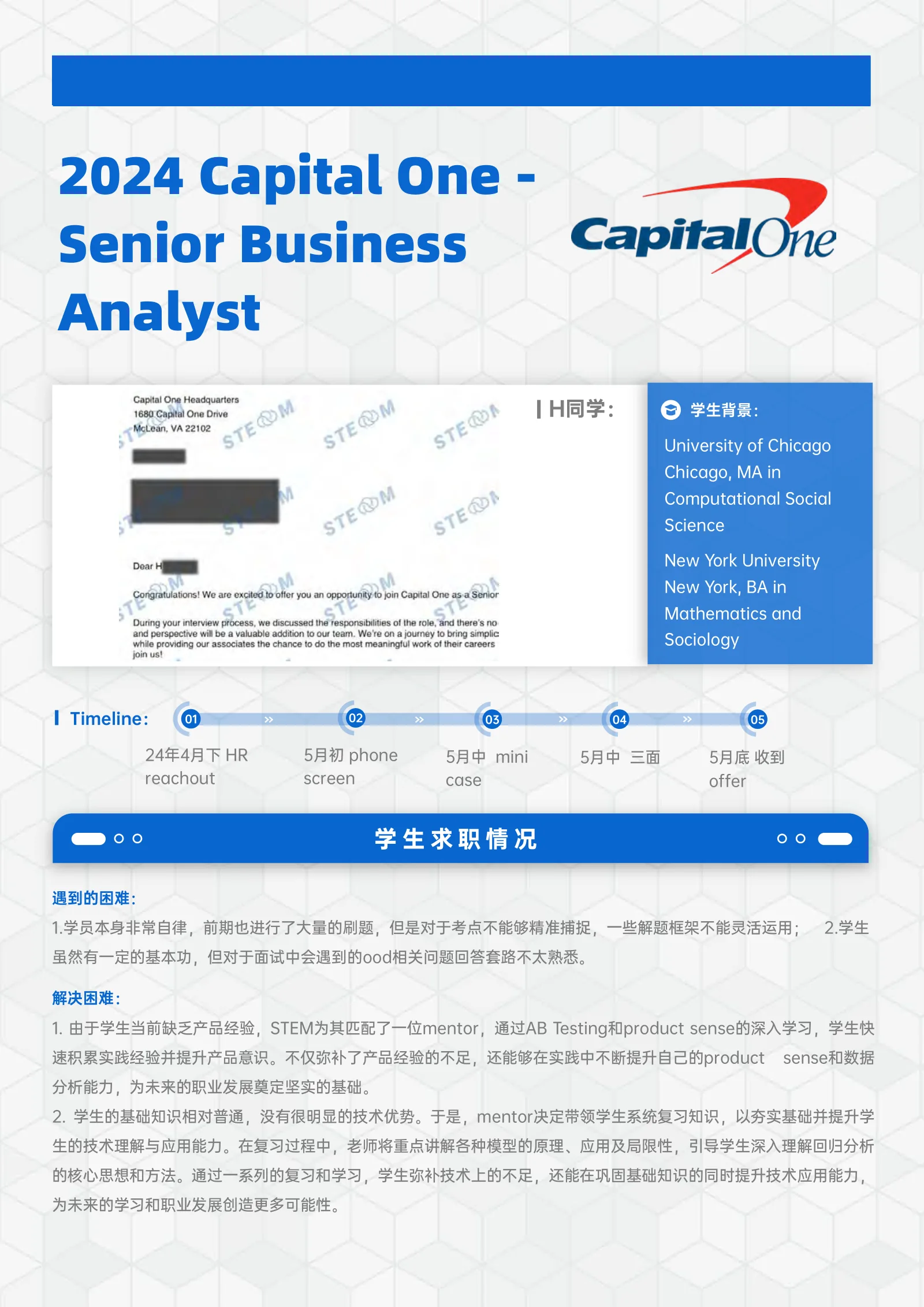 Capital One Senior Business Analyst 案例展示页
