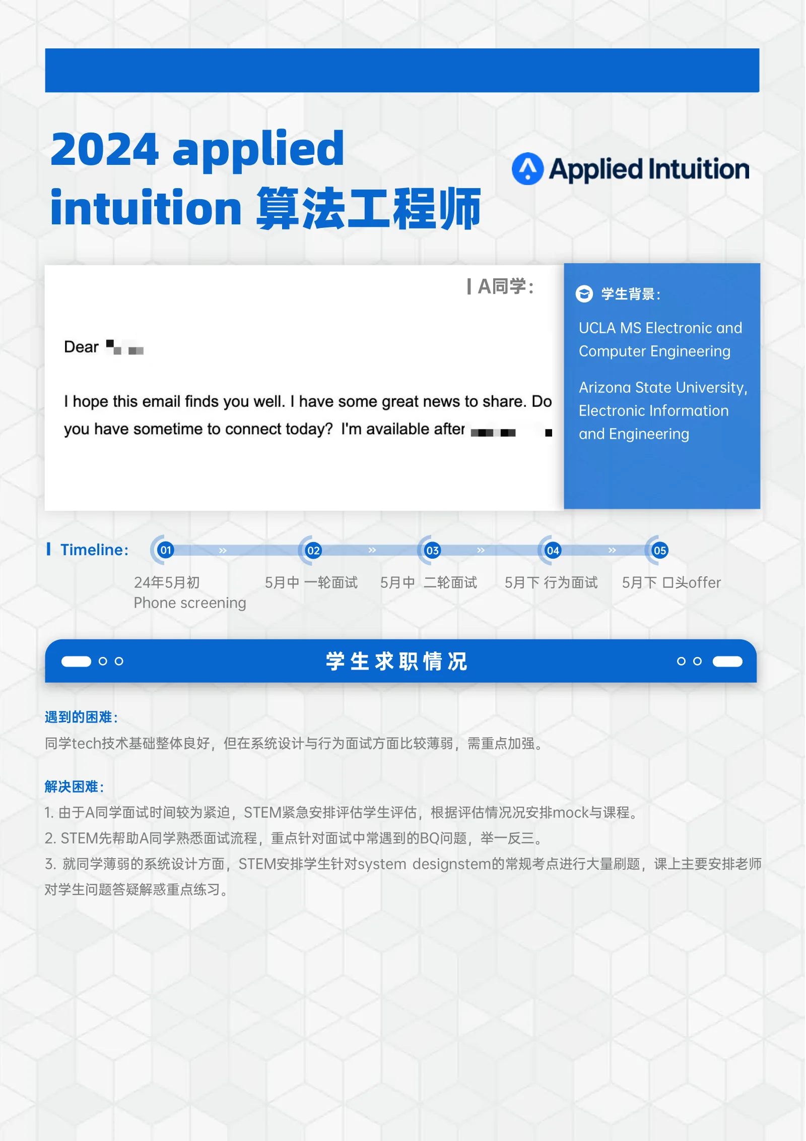 applied intuition 算法工程师 案例展示页