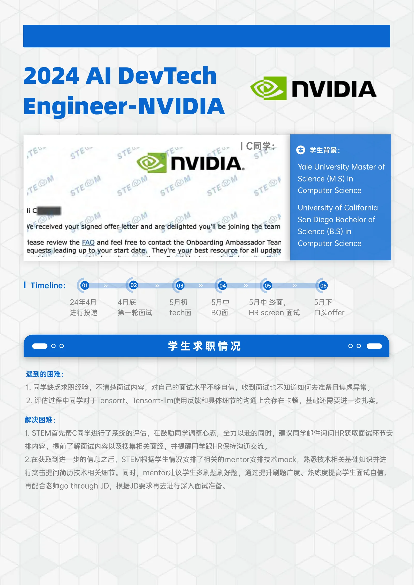 NVIDIA AI DevTech Engineer- 案例展示页
