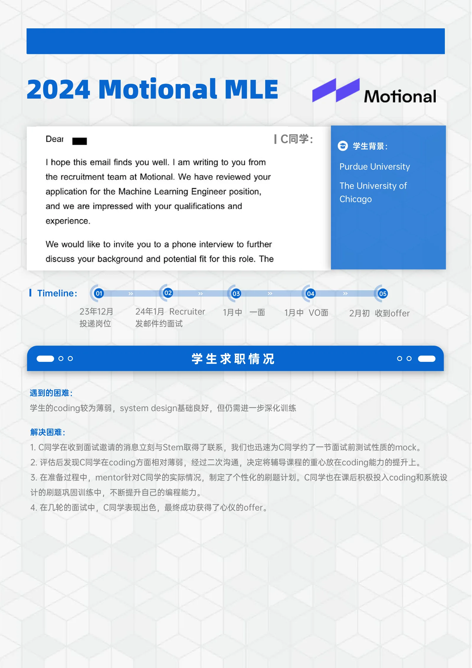 Motional MLE 案例展示页