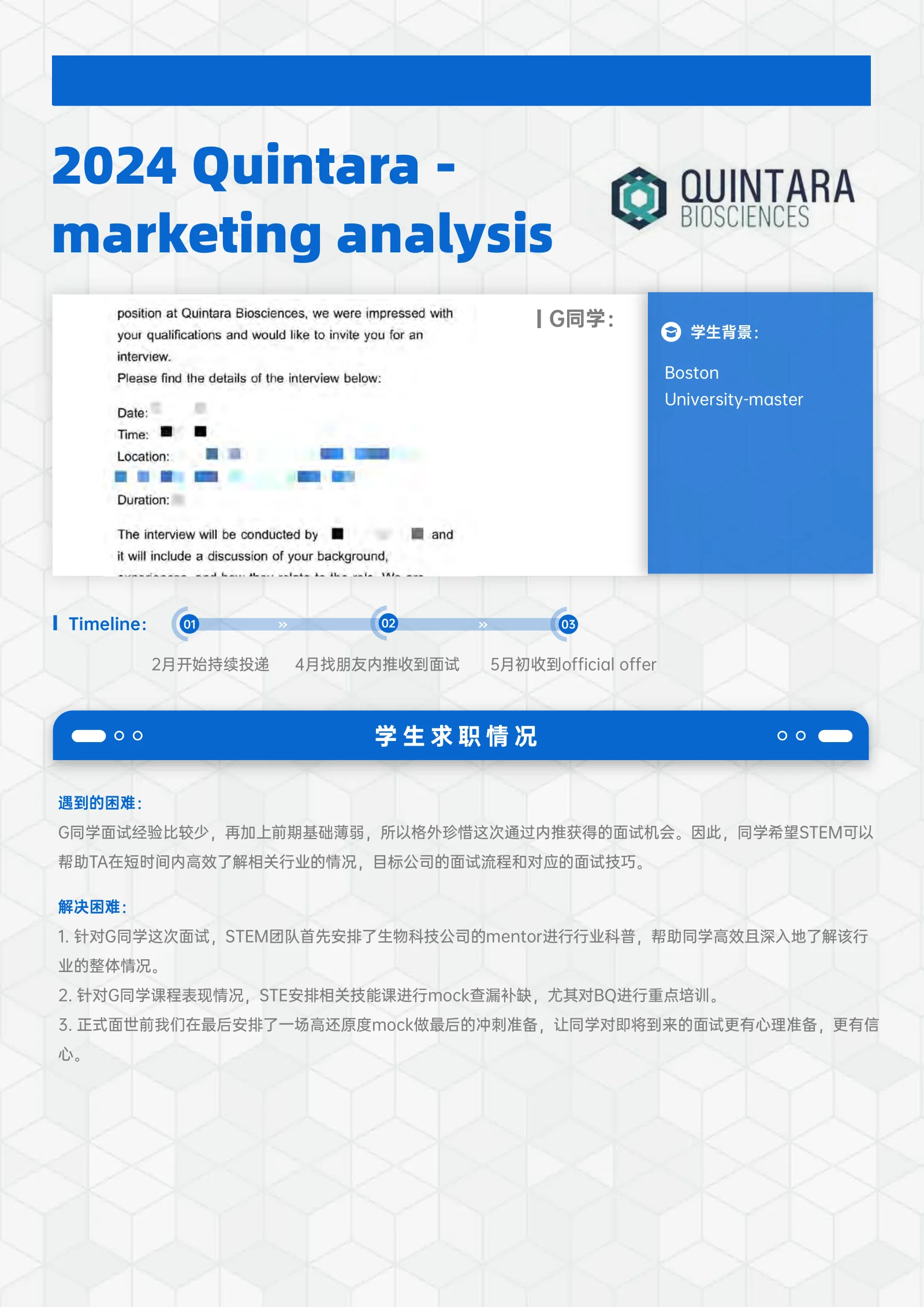 Quintara - marketing analysis 2024 Quintara - marketing analysis 案例展示页