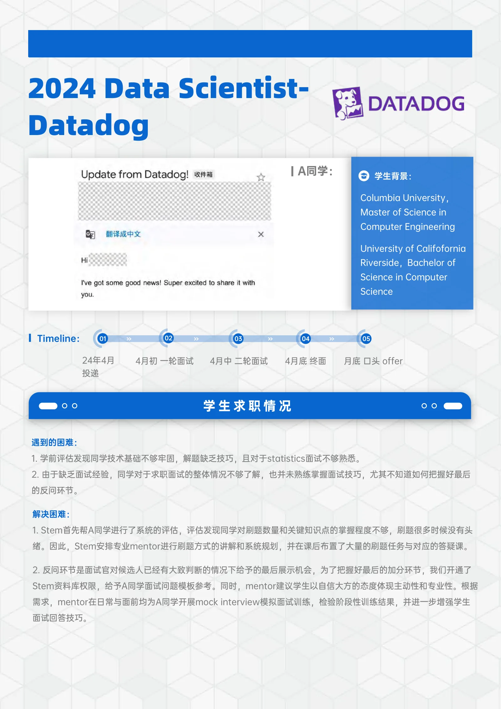 Datadog Data Scientist- 案例展示页