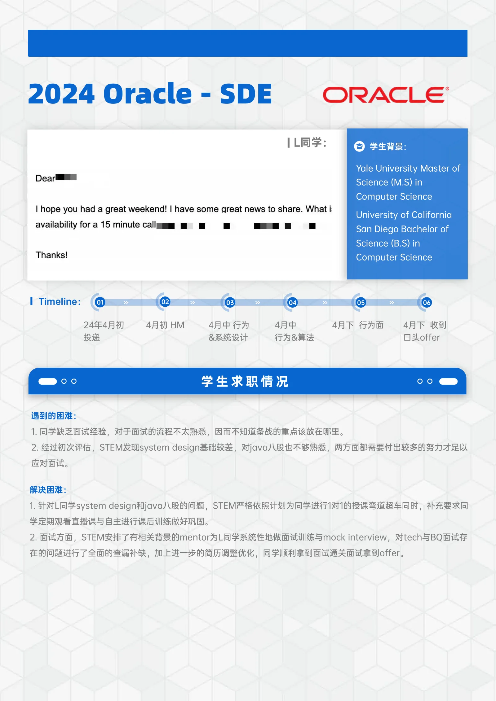 Oracle SDE 案例展示页