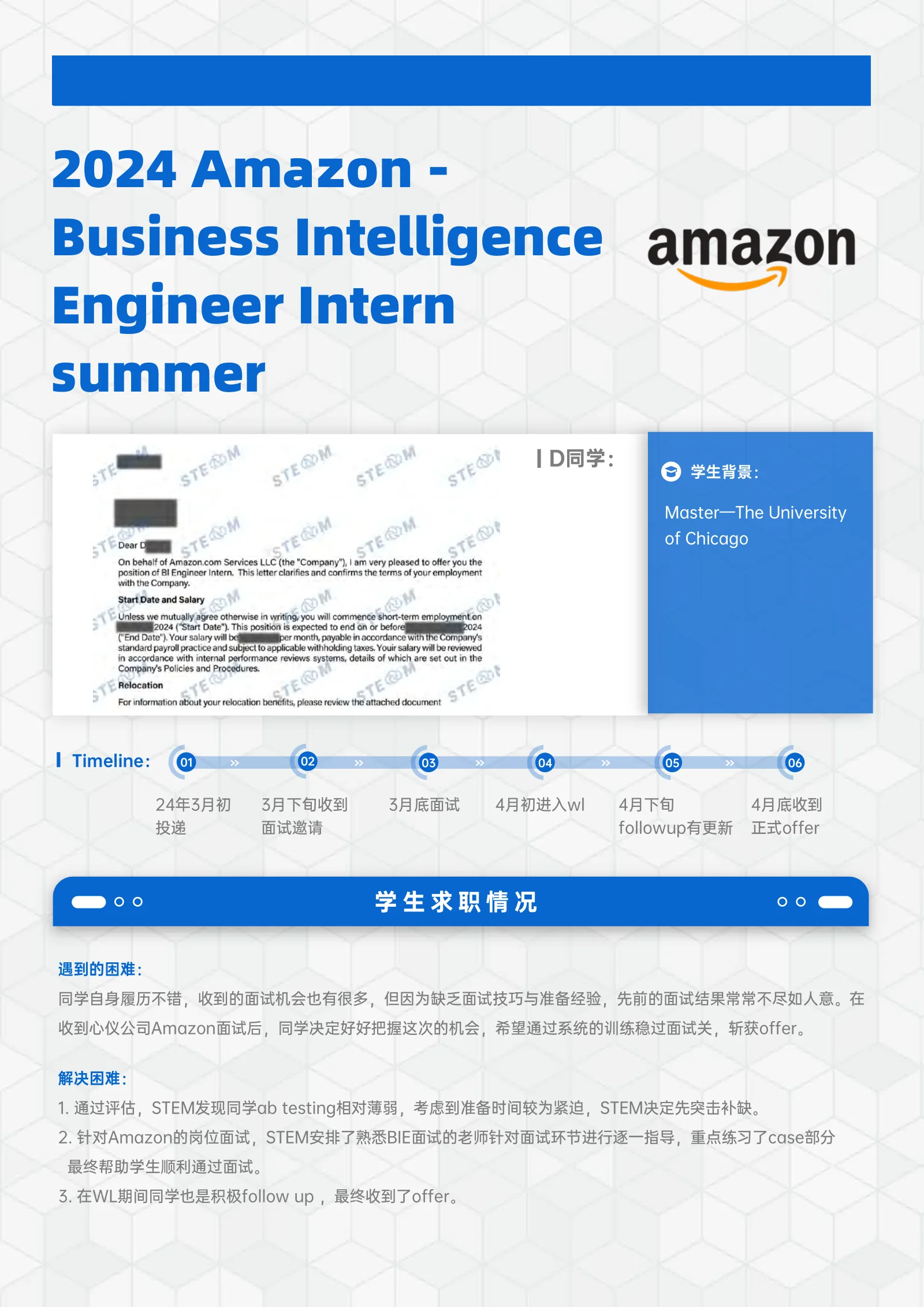 Amazon Business Intelligence Engineer Intern summer 案例展示页