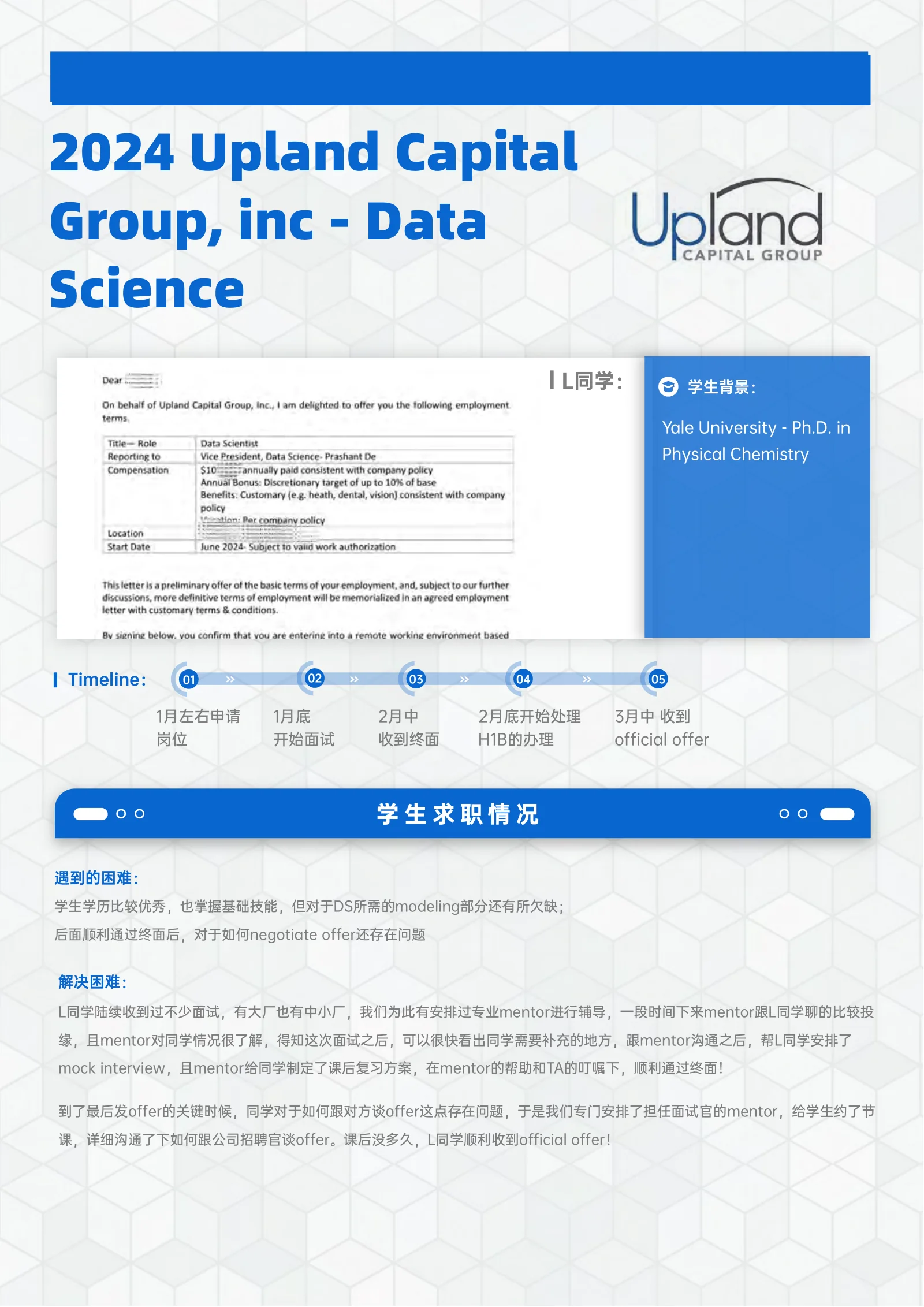 Upland Capital Group, inc Data Science 案例展示页
