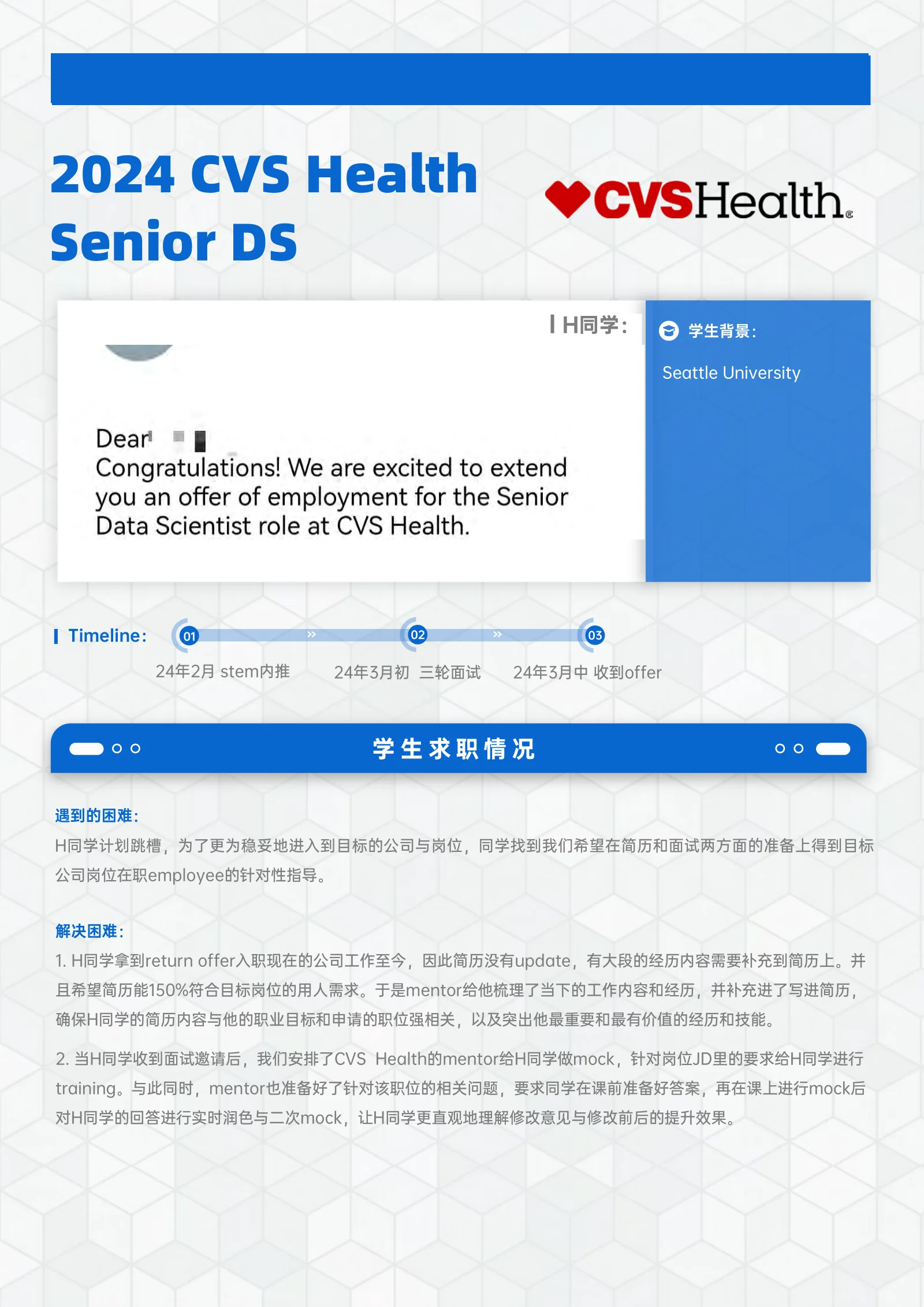 CVS Health Senior DS 案例展示页