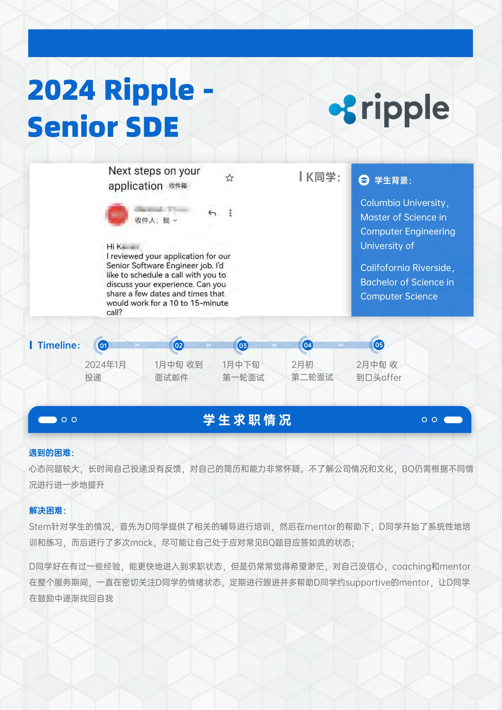 Ripple - Senior SDE 案例展示页