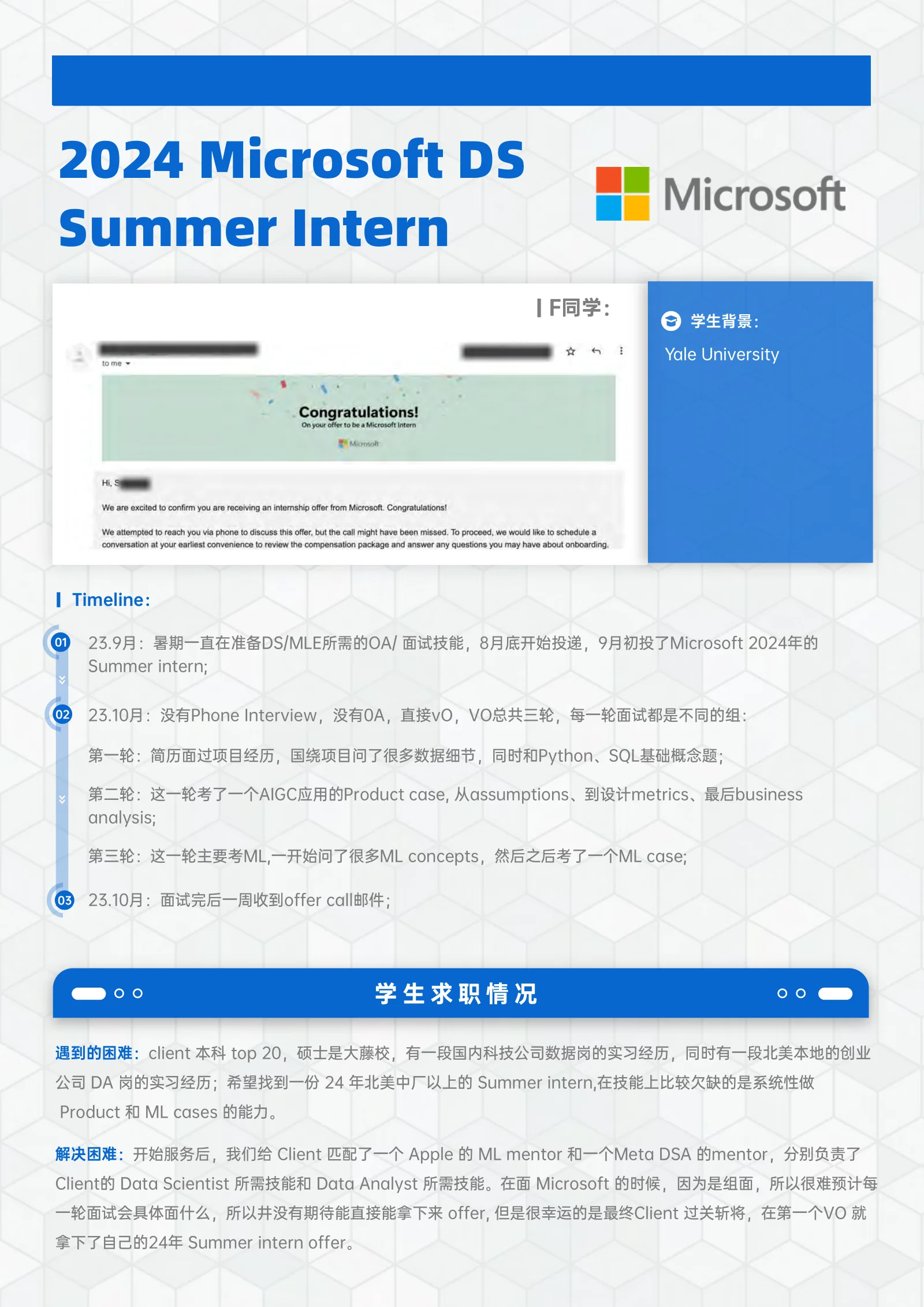 Meta Microsoft DS Summer Intern 案例展示页