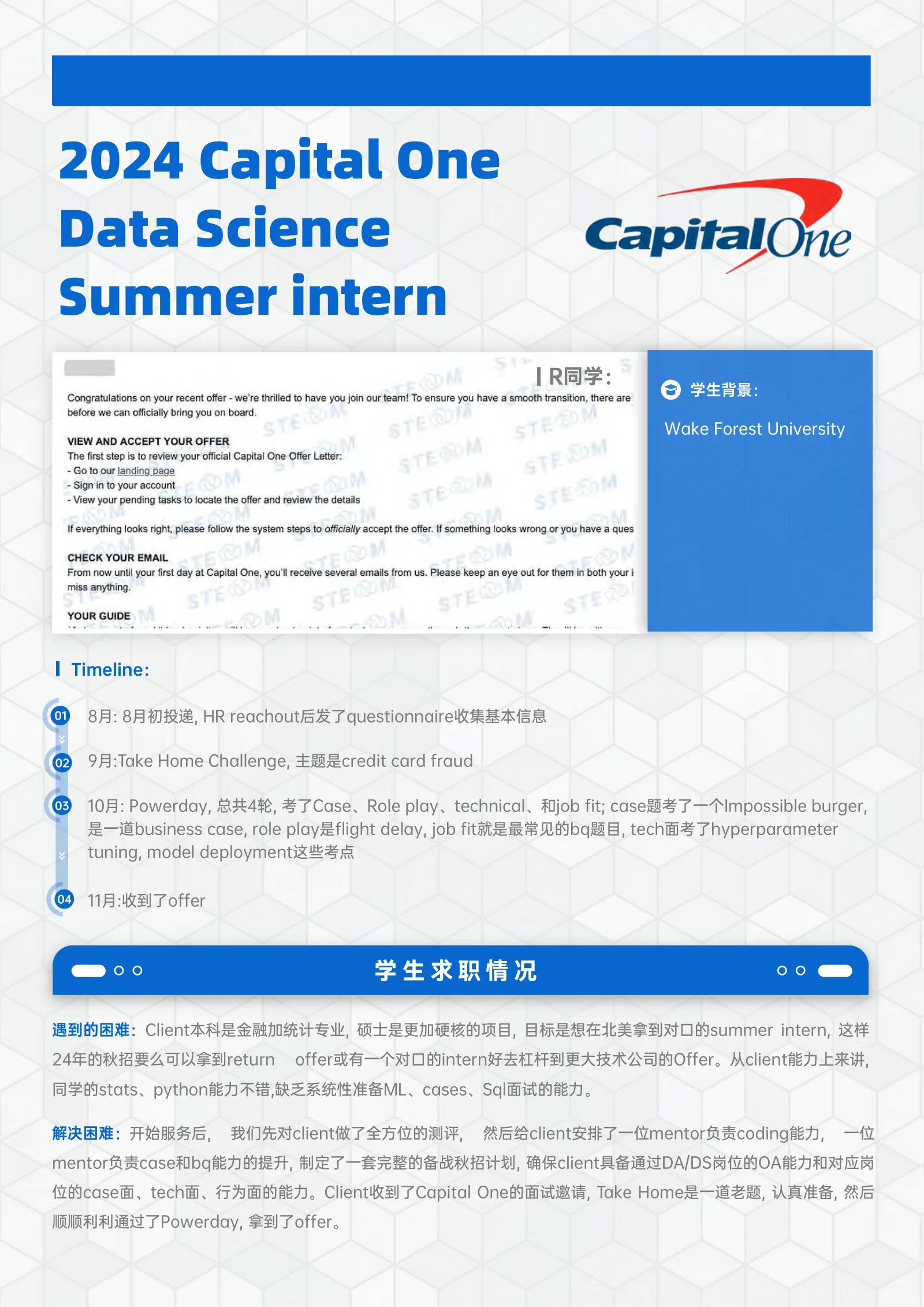 Capital One Data Science Summer intern 案例展示页