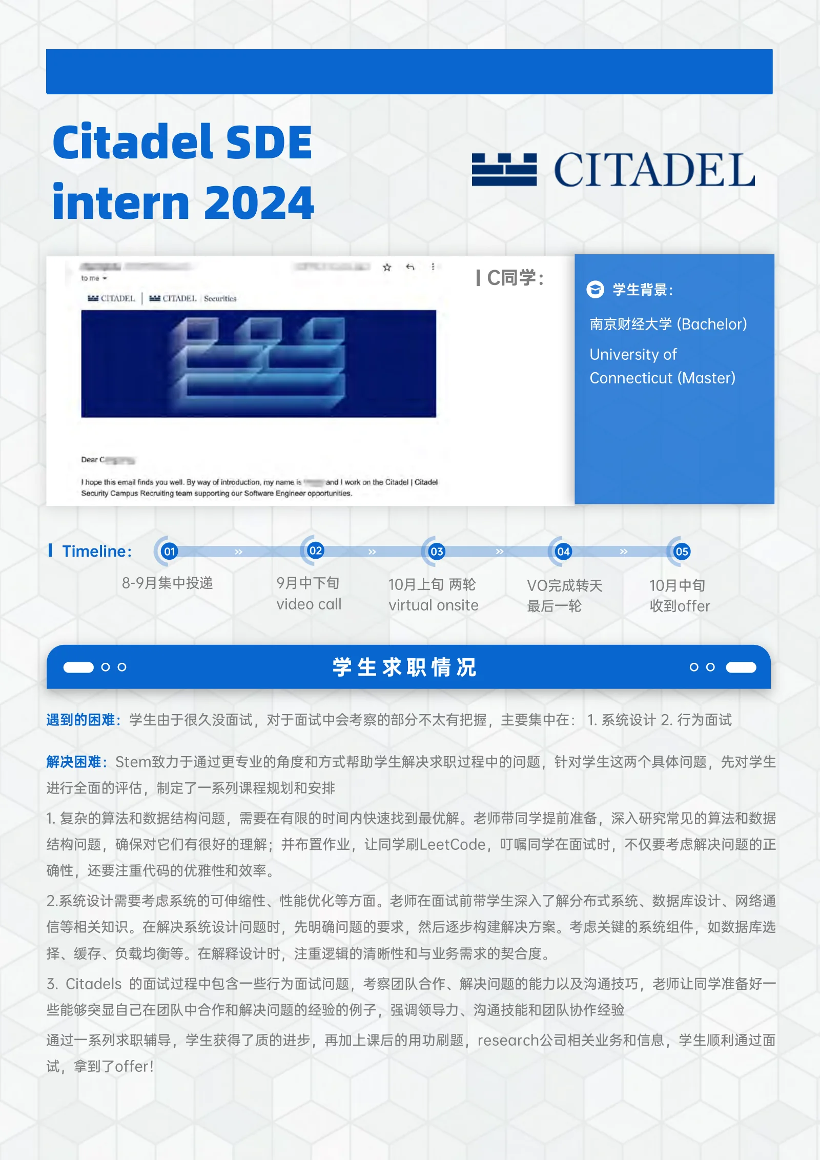 Citadel SDE intern 案例展示页