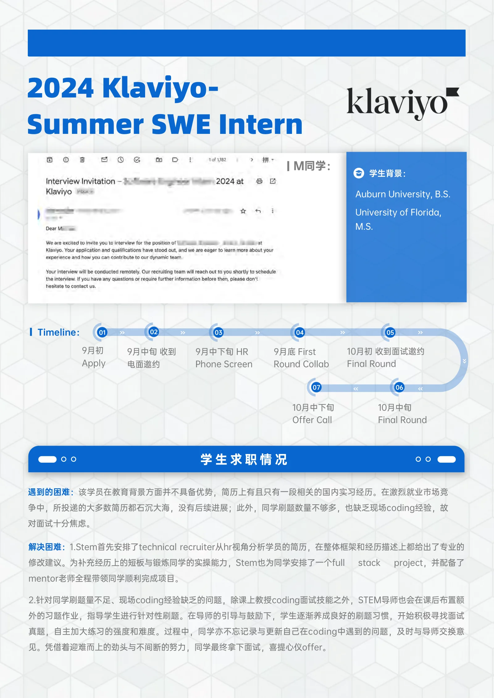 Klaviyo Summer SWE Intern 案例展示页