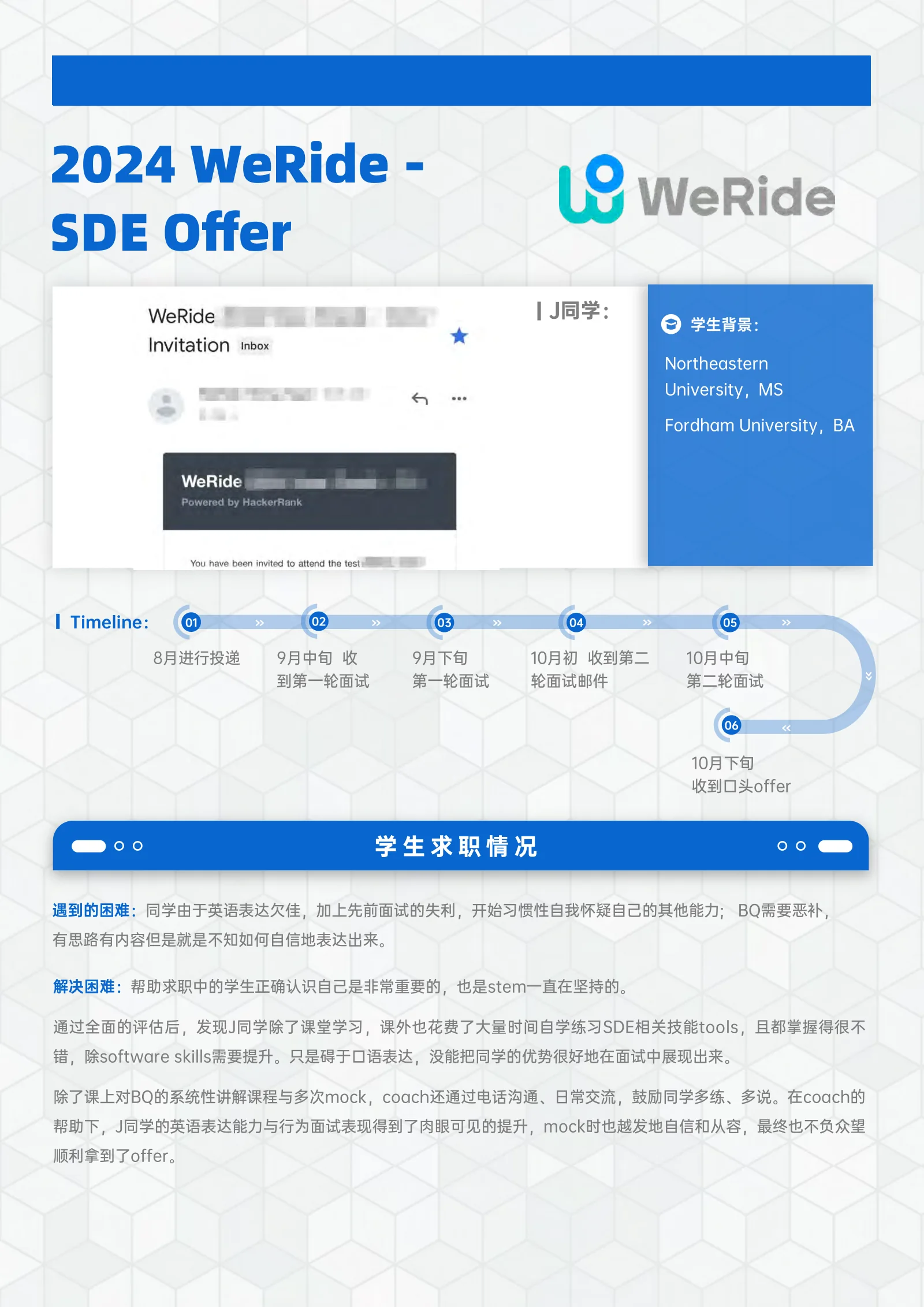 WeRide SDE 案例展示页