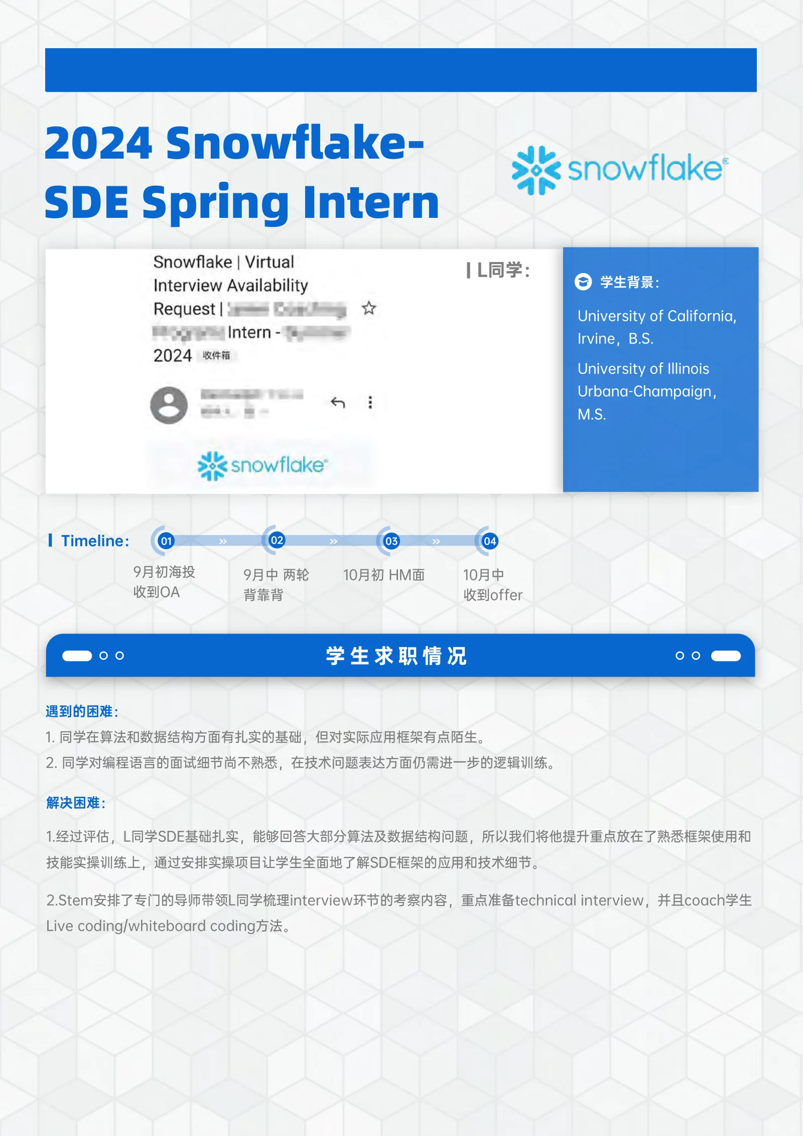 Snowflake SDE Spring Intern L同学: 案例展示页