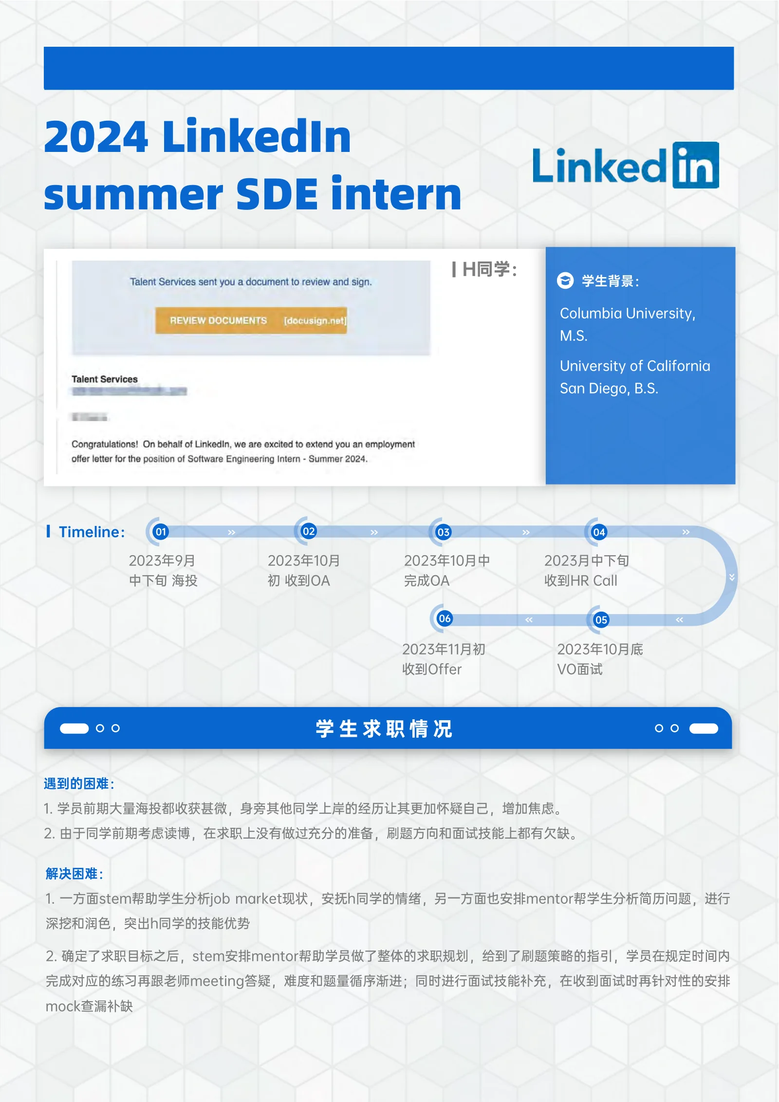 LinkedIn summer SDE intern 案例展示页