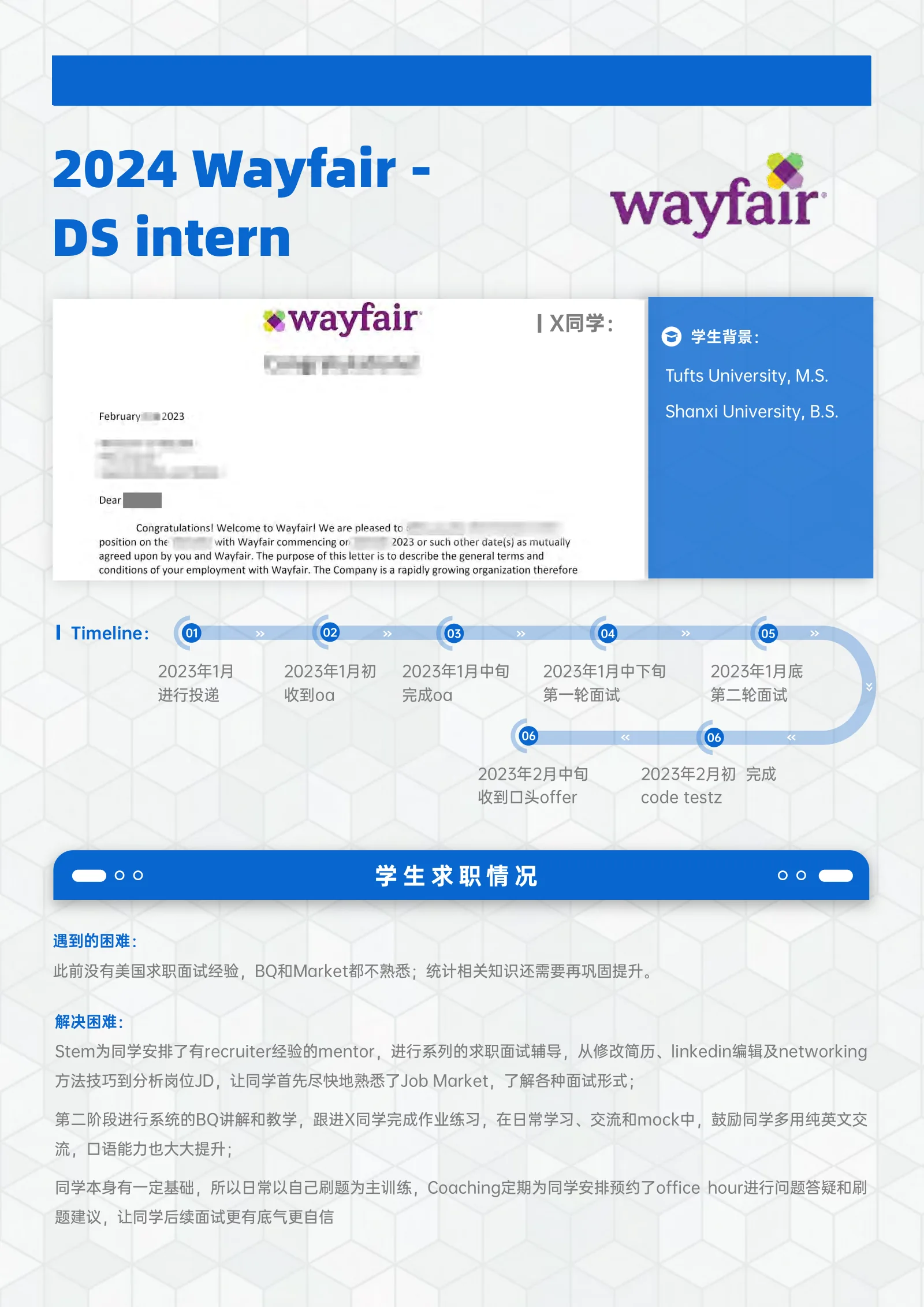 Wayfair - DS intern 案例展示页