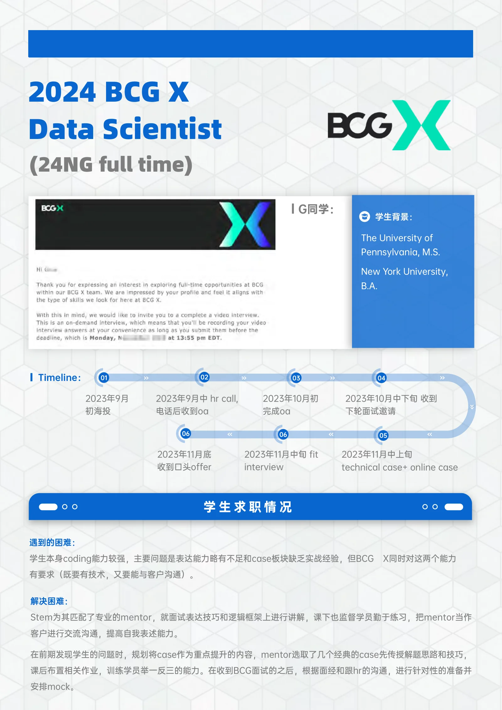 BCG X Data Scientist (24NG full time) 案例展示页