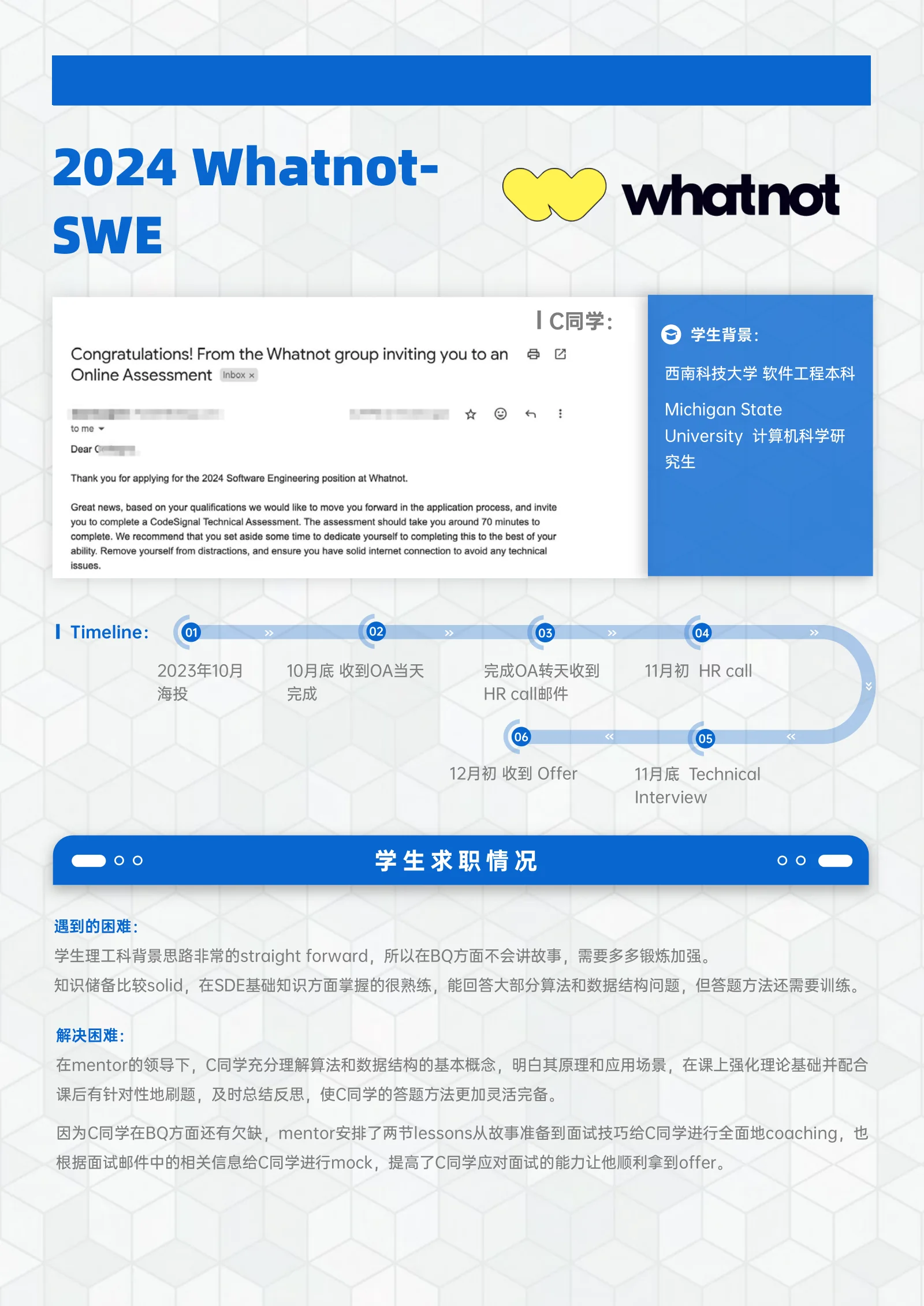 Whatnot SWE 案例展示页