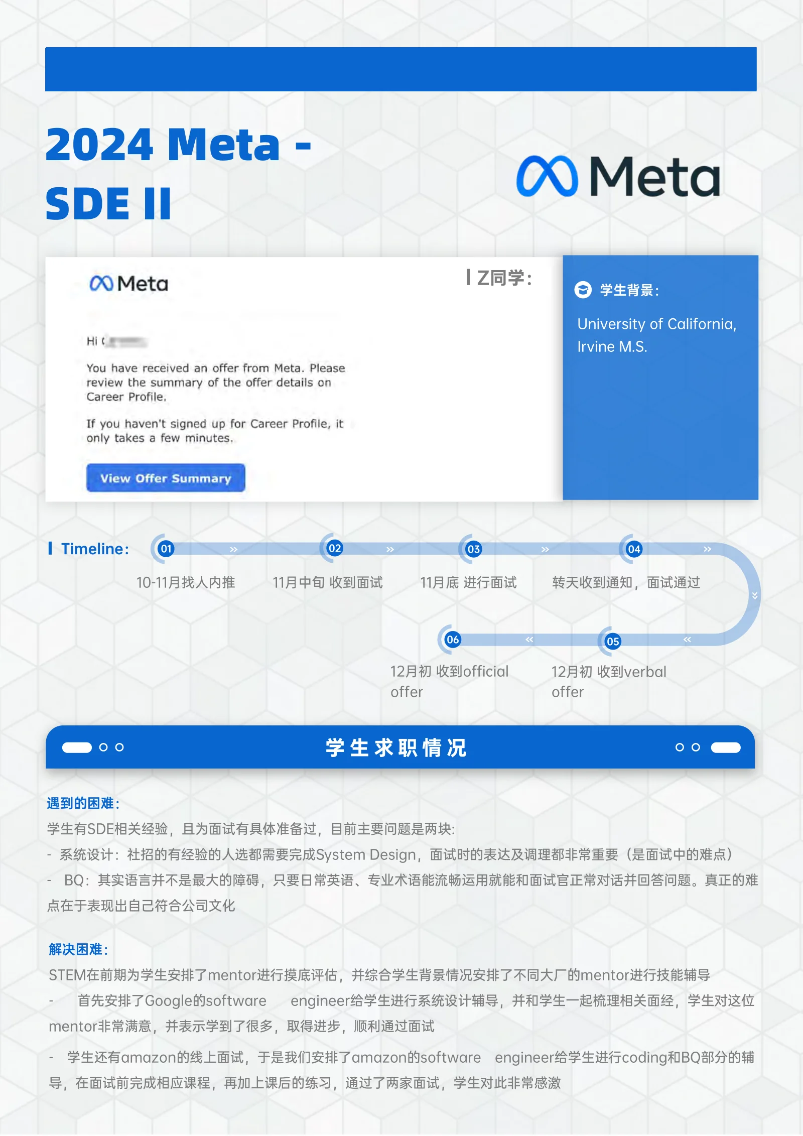 Meta SDE II 案例展示页