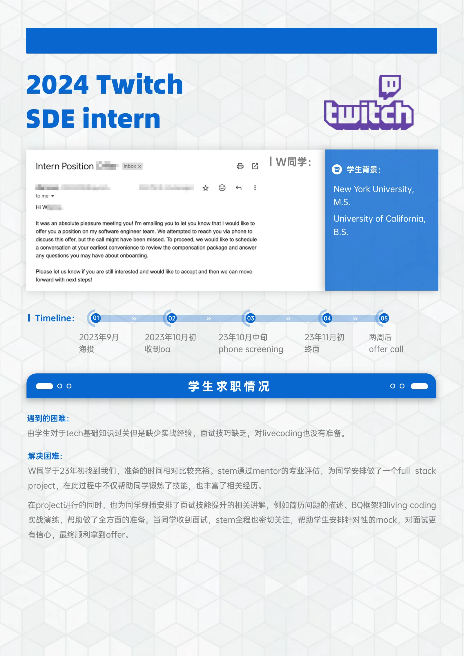 Twitch SDE intern 案例展示页