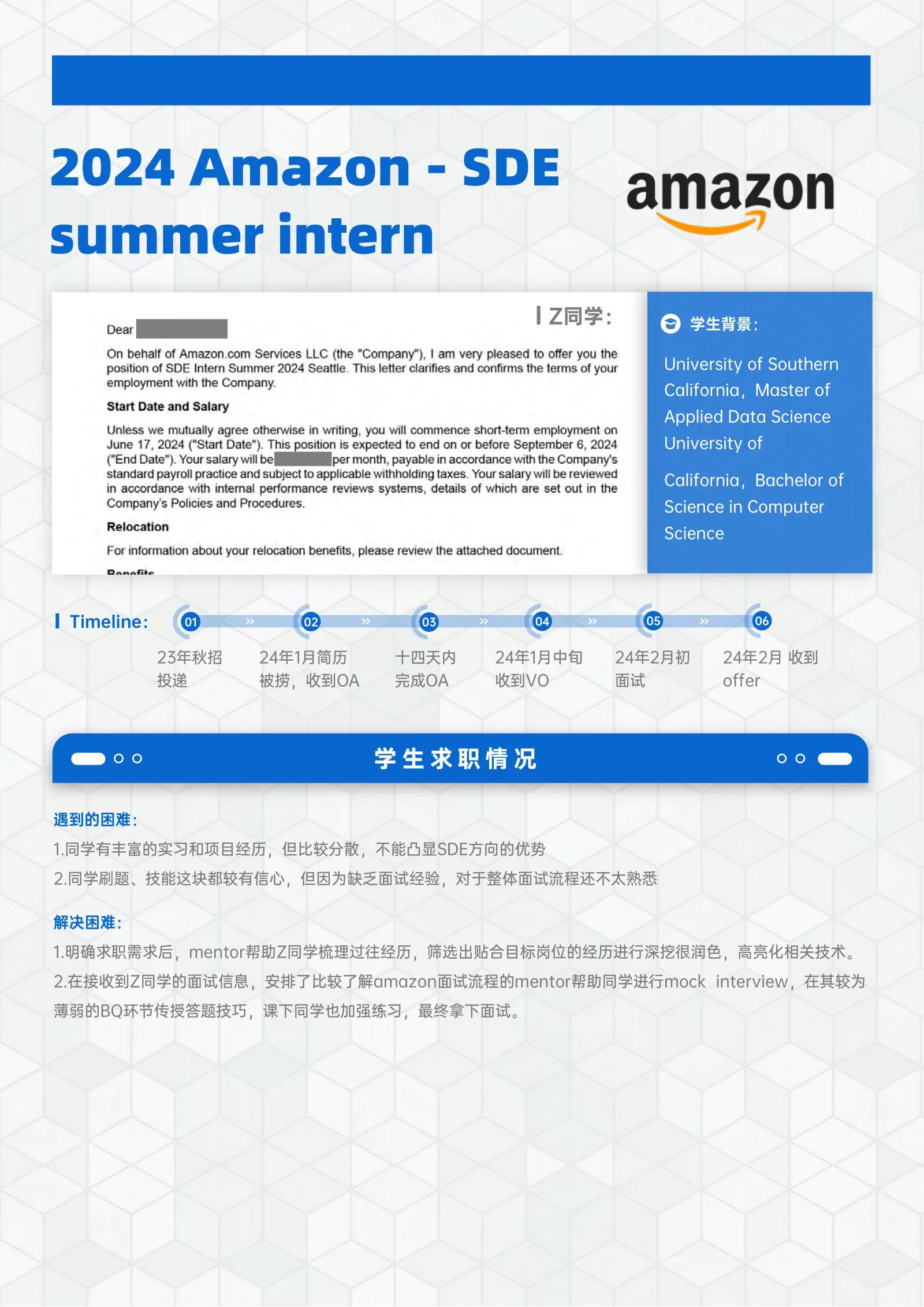 Amazon SDE summer intern 案例展示页