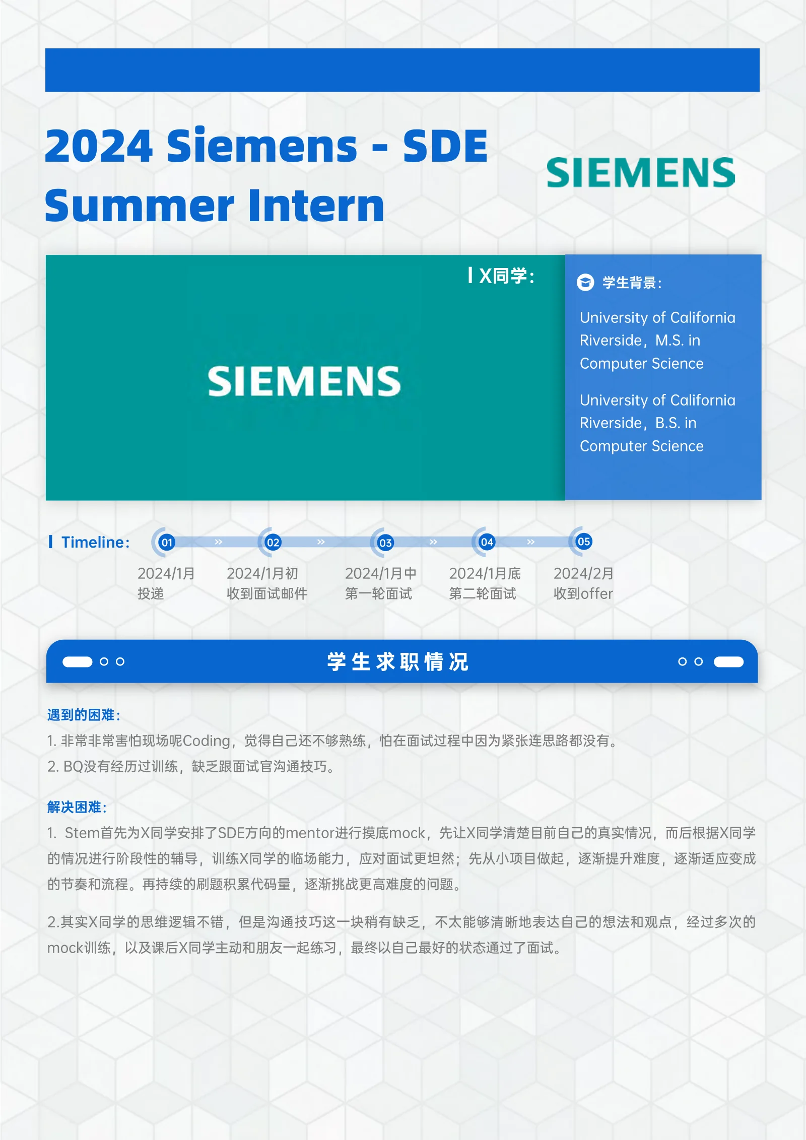 Siemens SDE Summer Intern 案例展示页