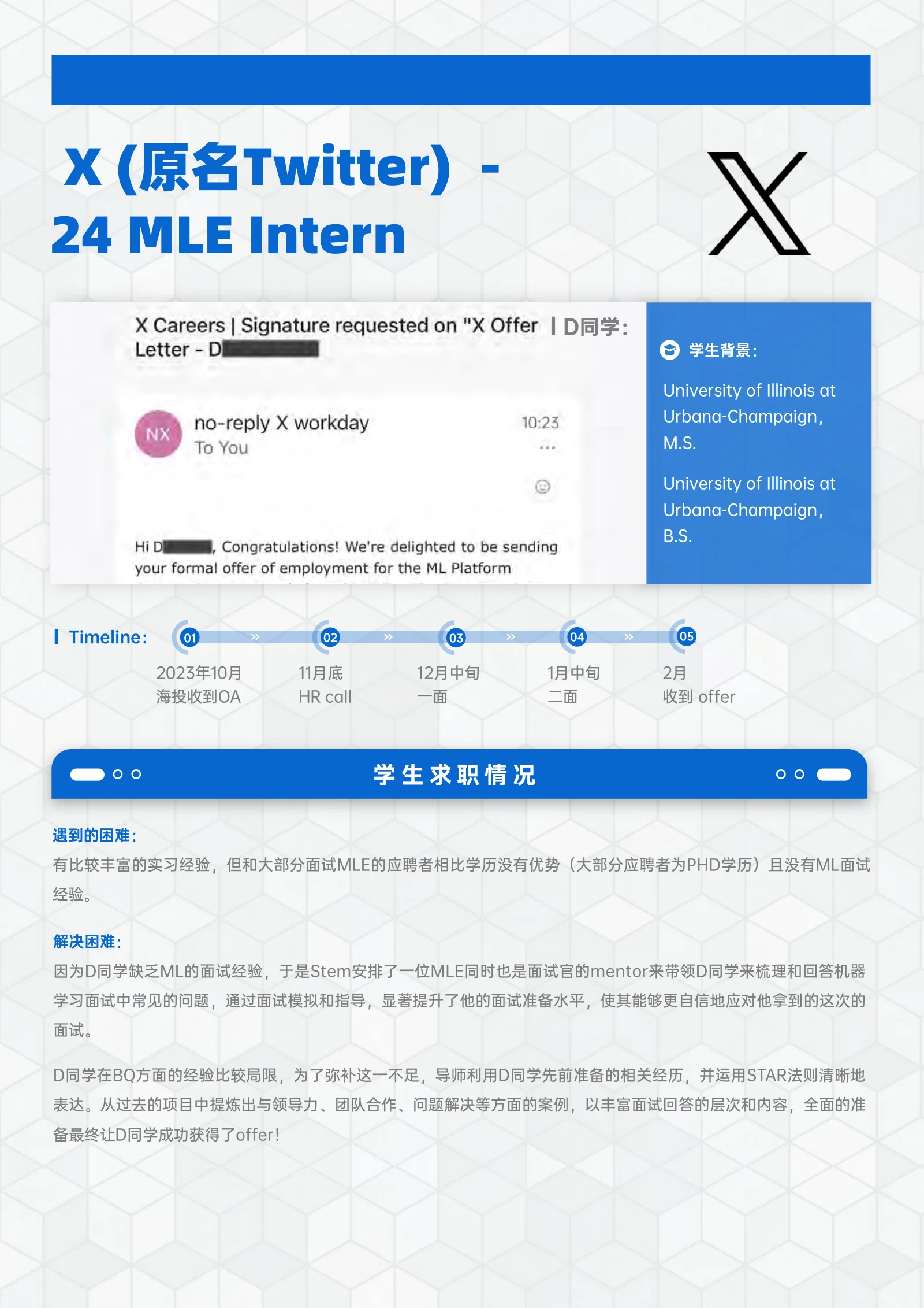 X (原名Twitter) - 24 MLE Intern 案例展示页
