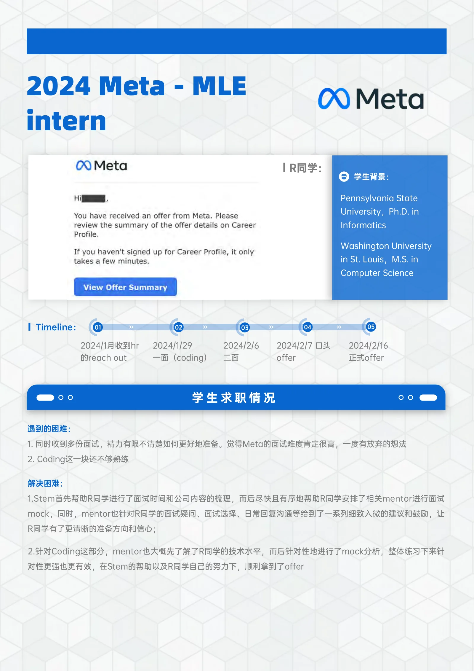 Meta MLE intern 案例展示页