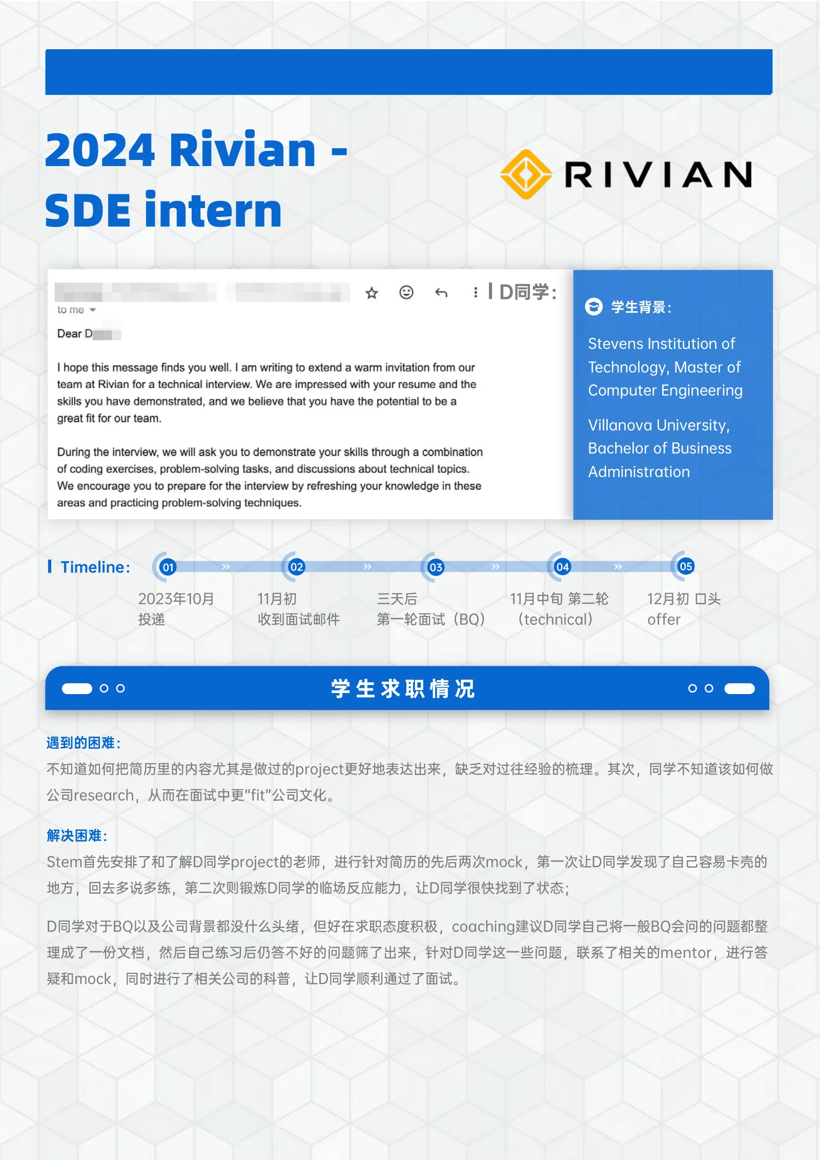 Rivian SDE intern 案例展示页