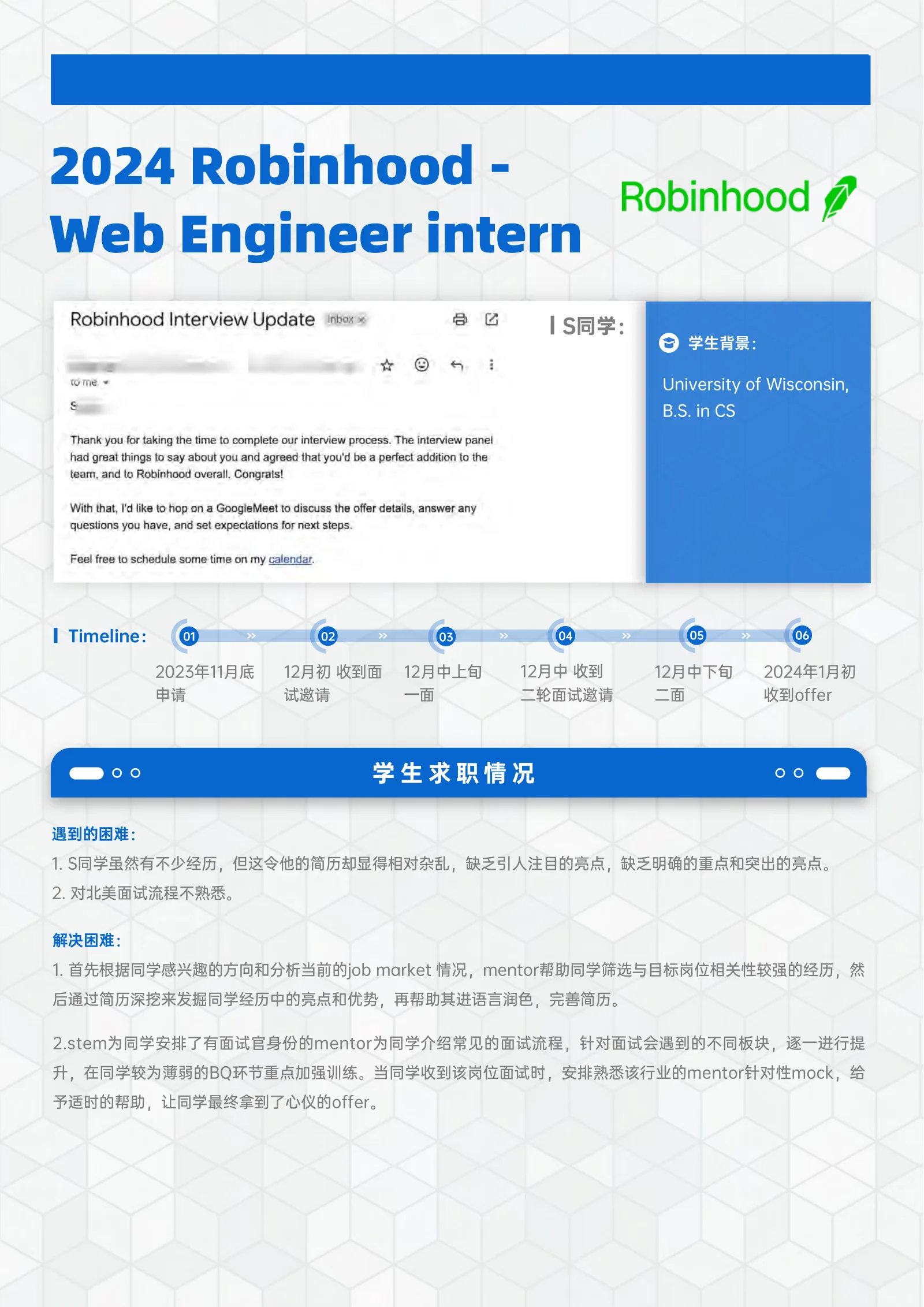 Robinhood - Web Engineer intern 案例展示页
