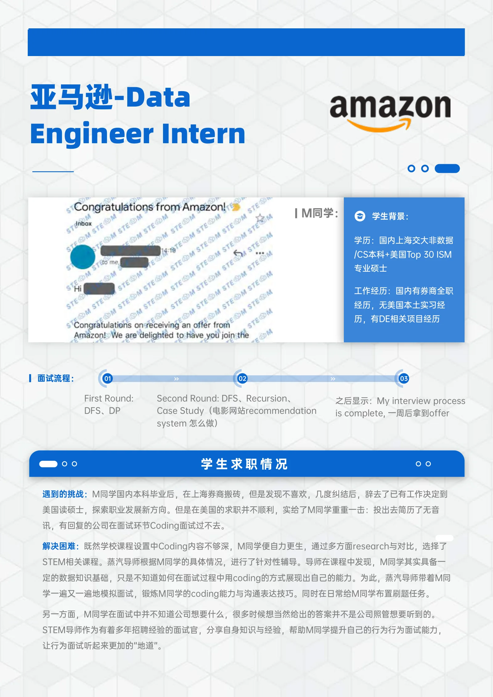 亚马逊 Data Engineer Intern 案例展示页