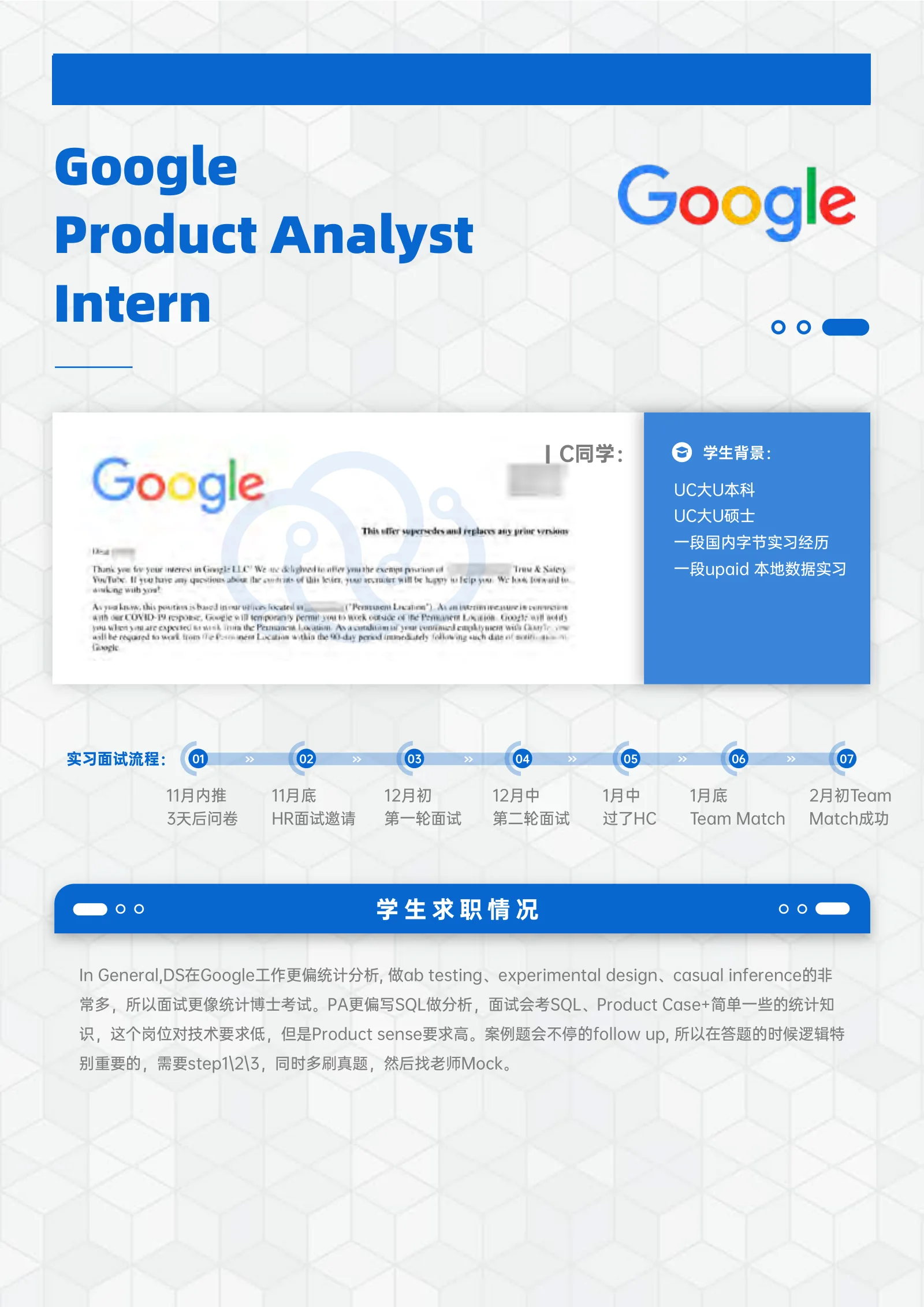 Google Product Analyst Intern 案例展示页