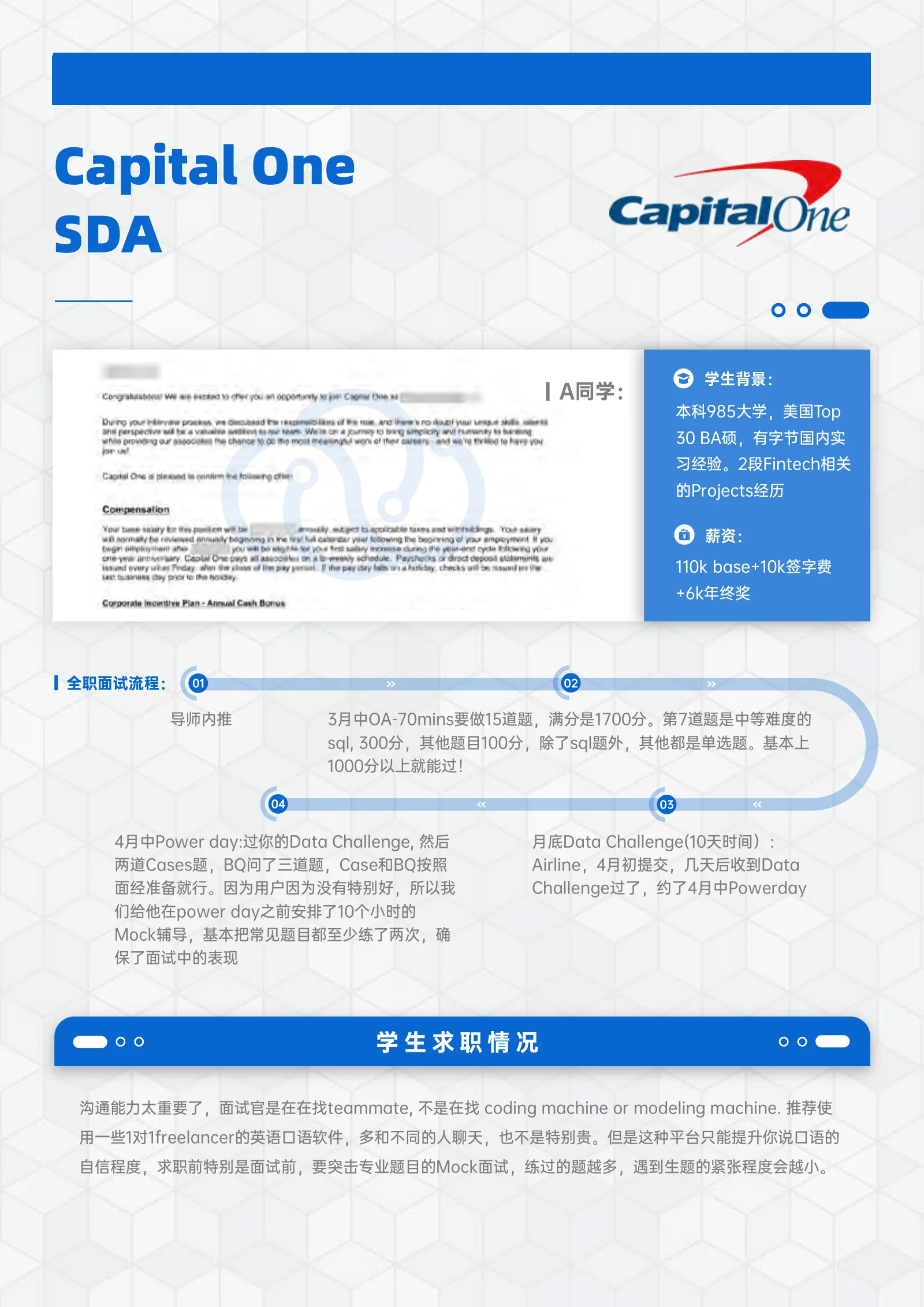 Capital One SDA 案例展示页