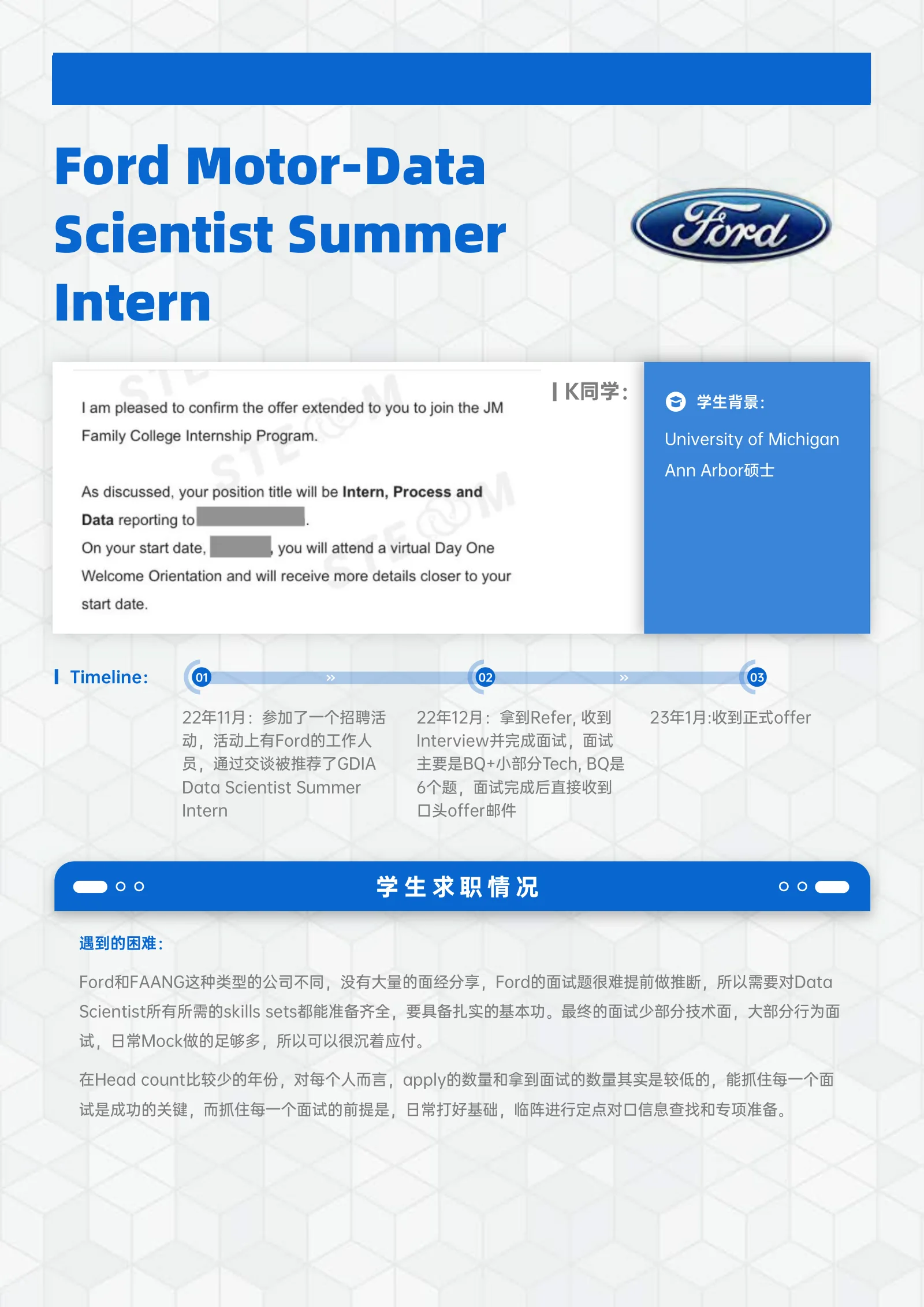 Ford Motor Data Scientist Summer Intern 案例展示页