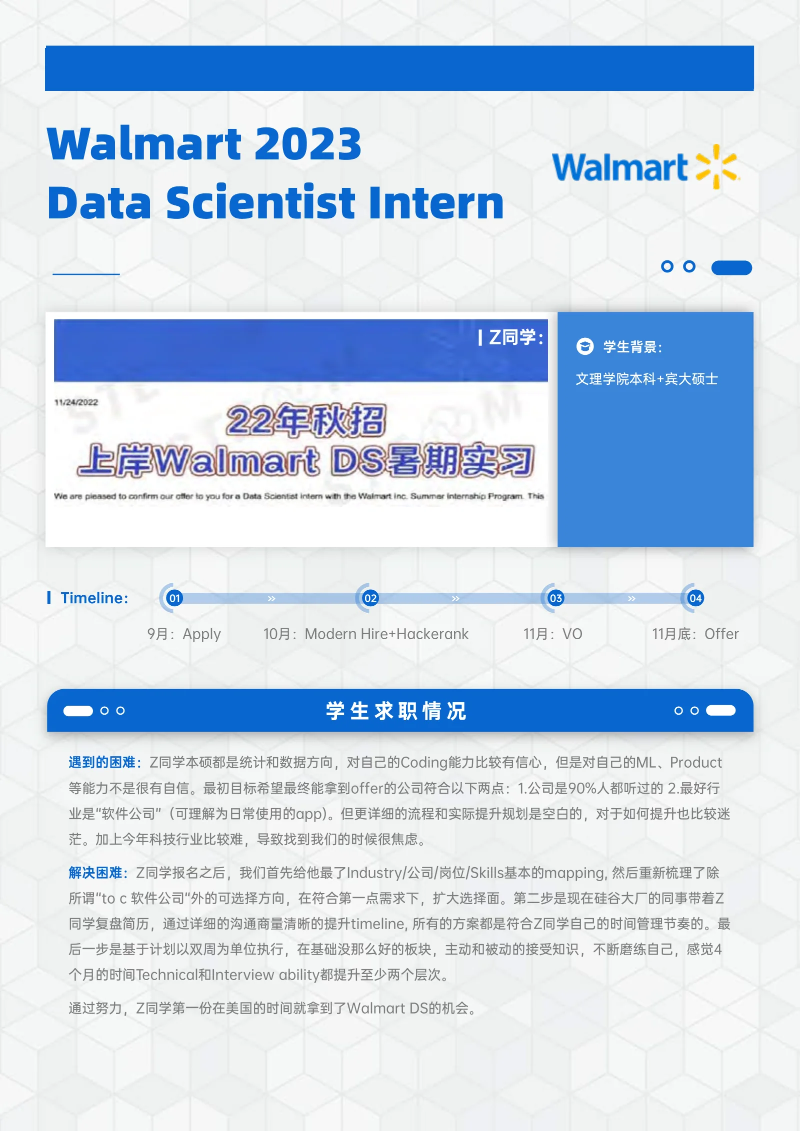 Walmart Data Scientist Intern 案例展示页