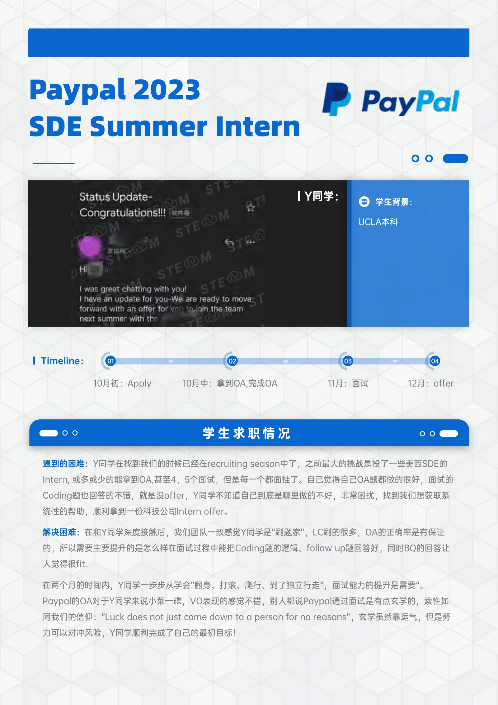 Paypal SDE Summer Intern 案例展示页