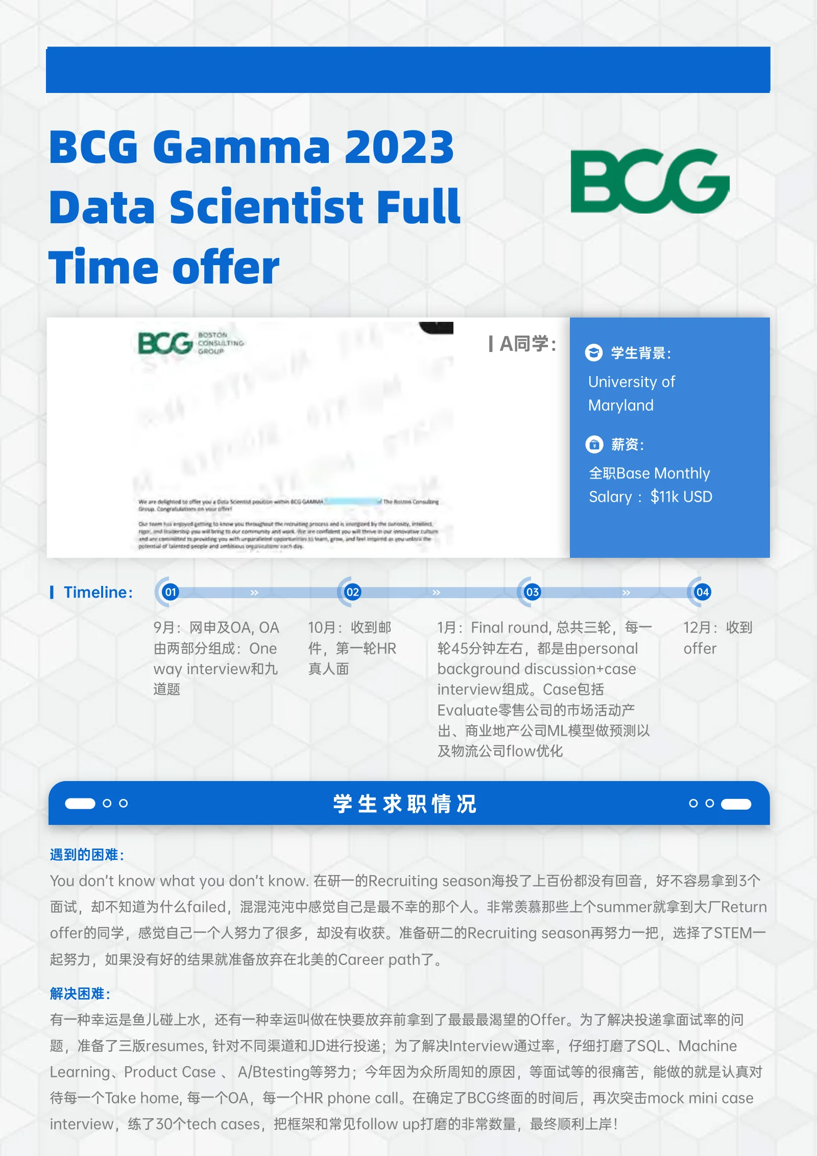BCG Gamma Data Scientist Full Time 案例展示页