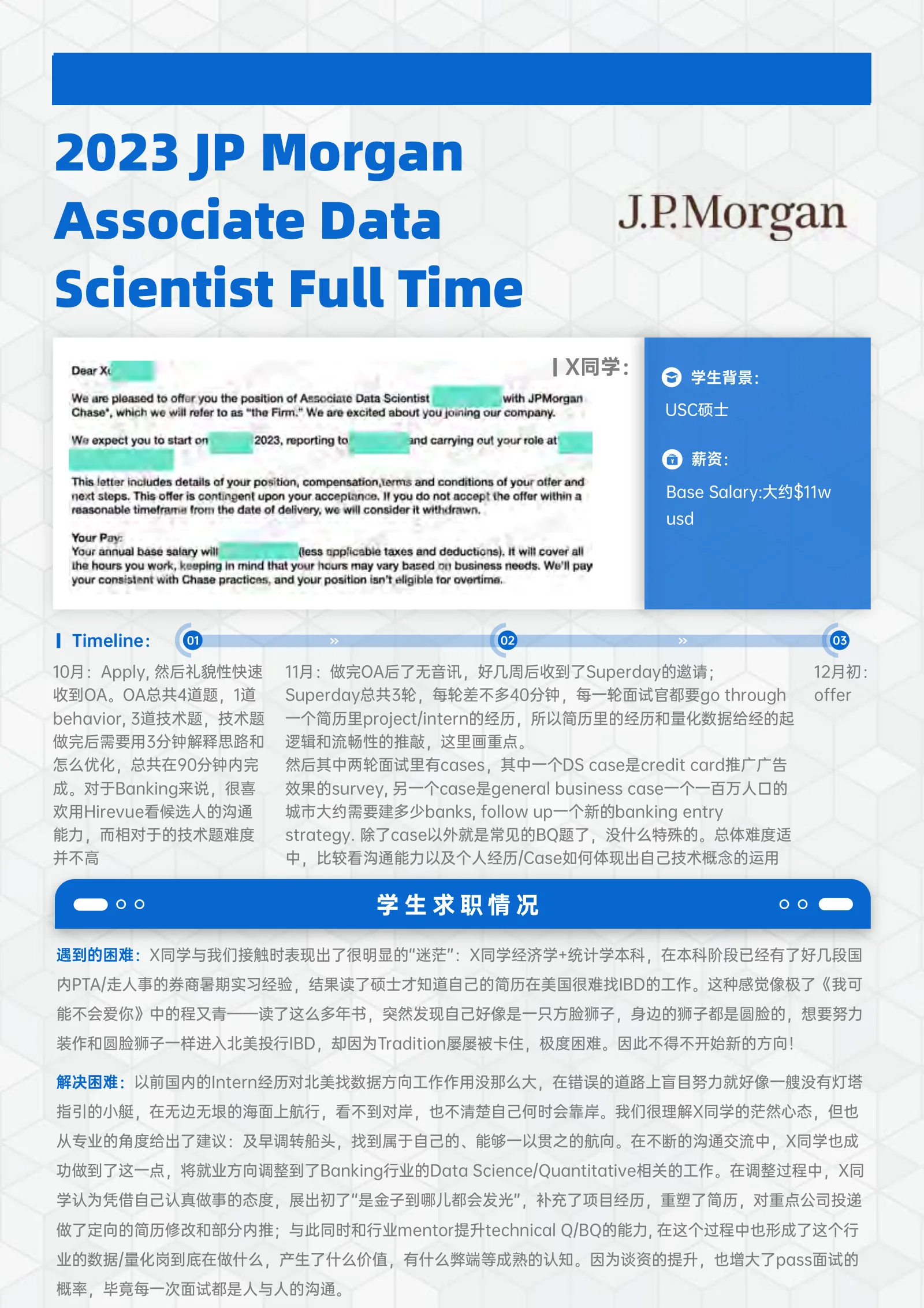 JPMorgan JP Morgan Associate Data Scientist Full Time 案例展示页