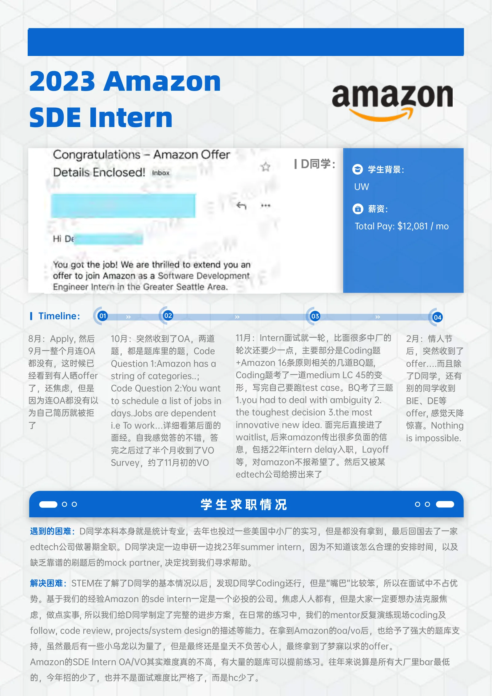 Amazon SDE Intern D同学: 案例展示页