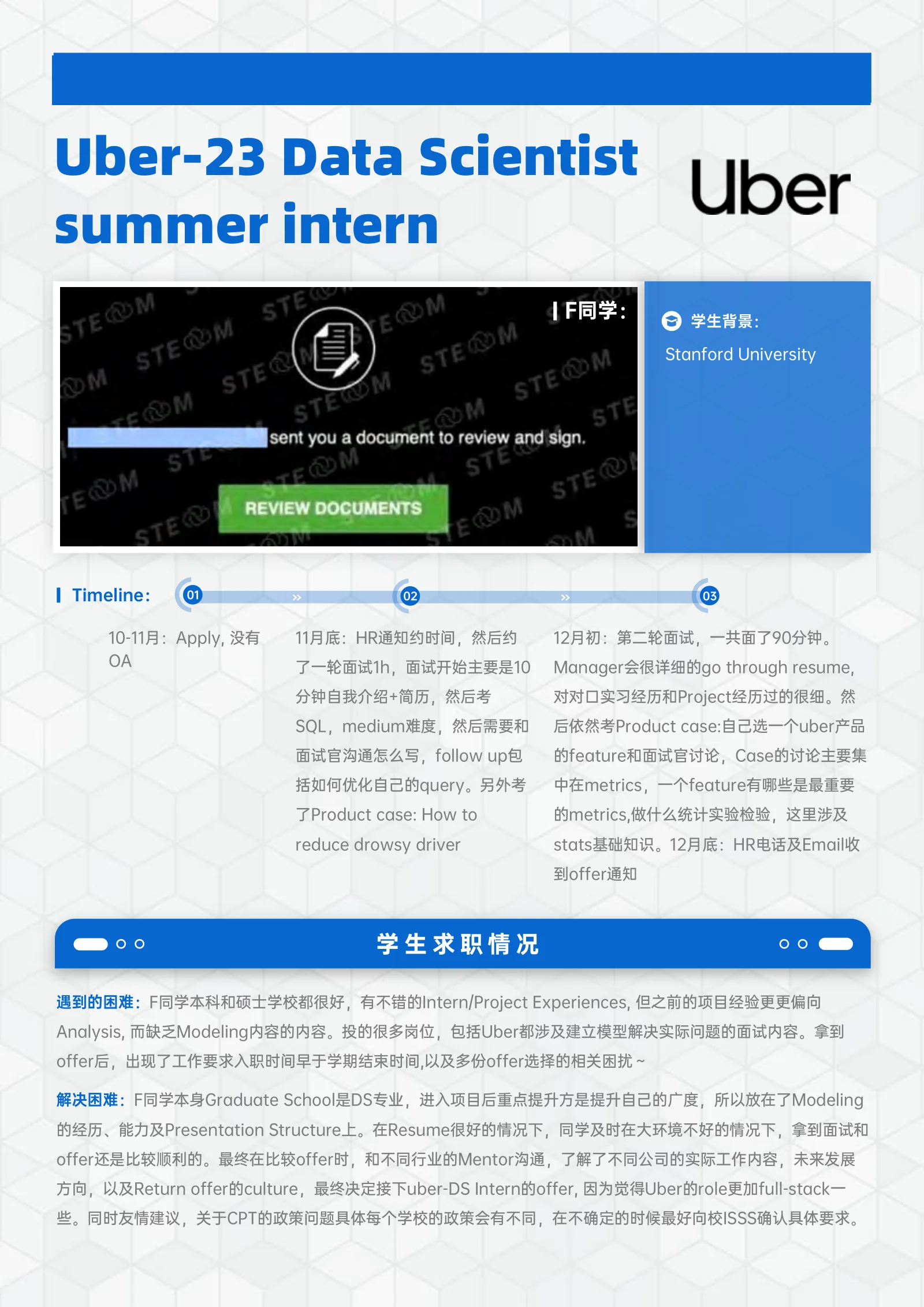 Microsoft Uber-23 Data Scientist summer intern F同学: 案例展示页