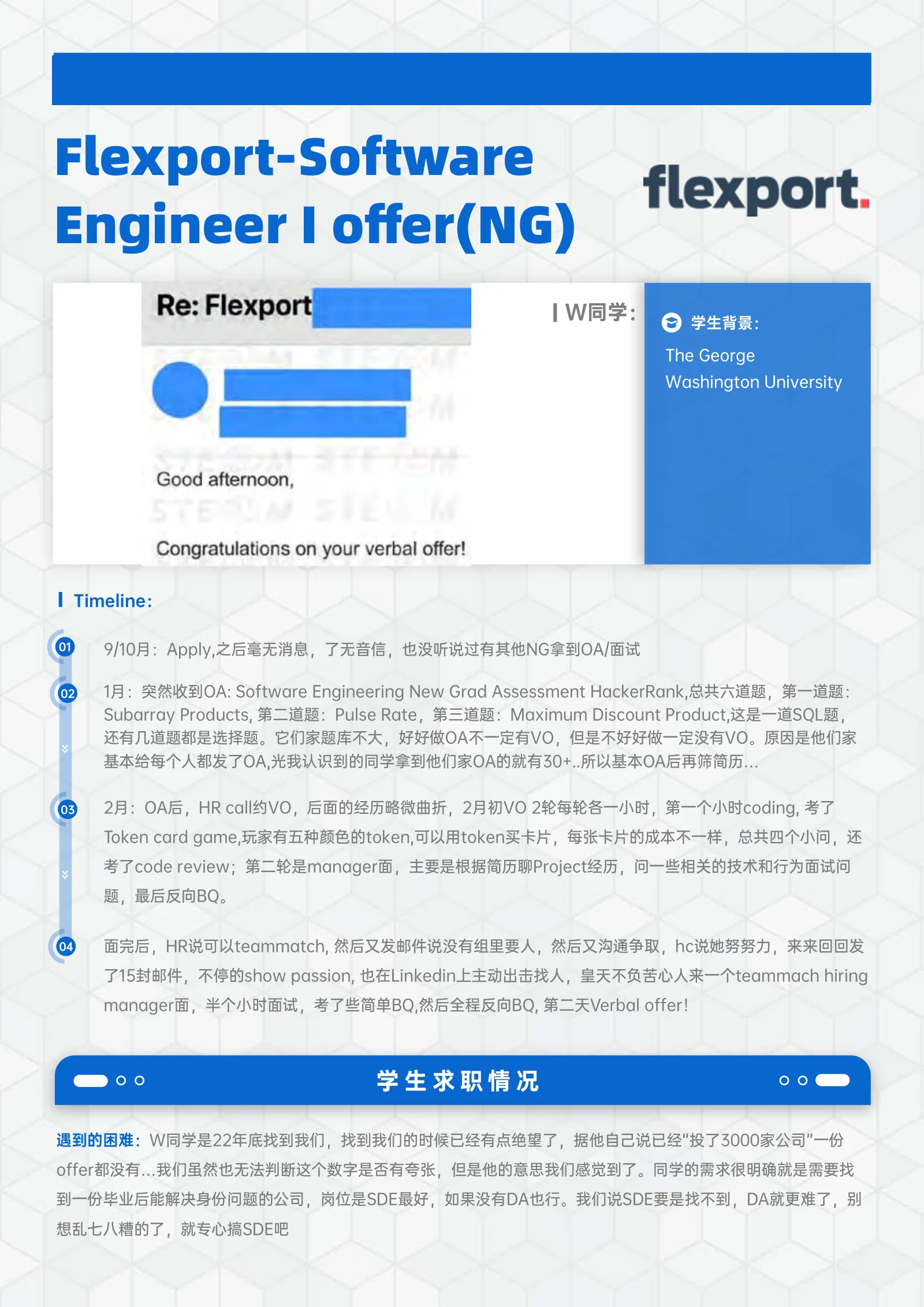 Flexport Software Engineer I (NG) W同学: 案例展示页