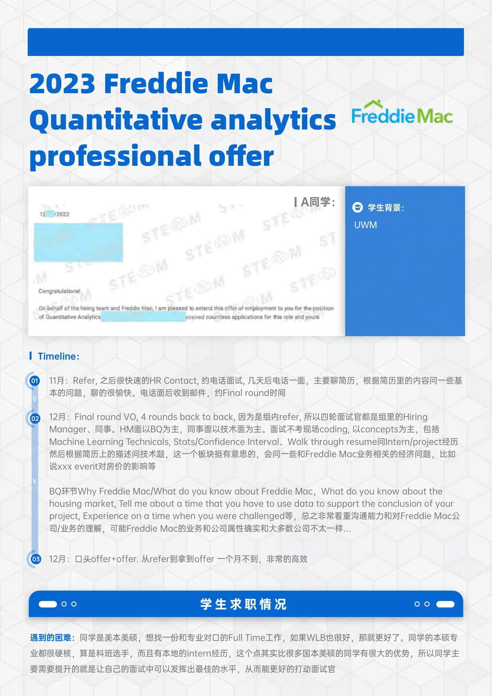 STEM 案例 Freddie Mac Quantitative analytics professional 案例展示页